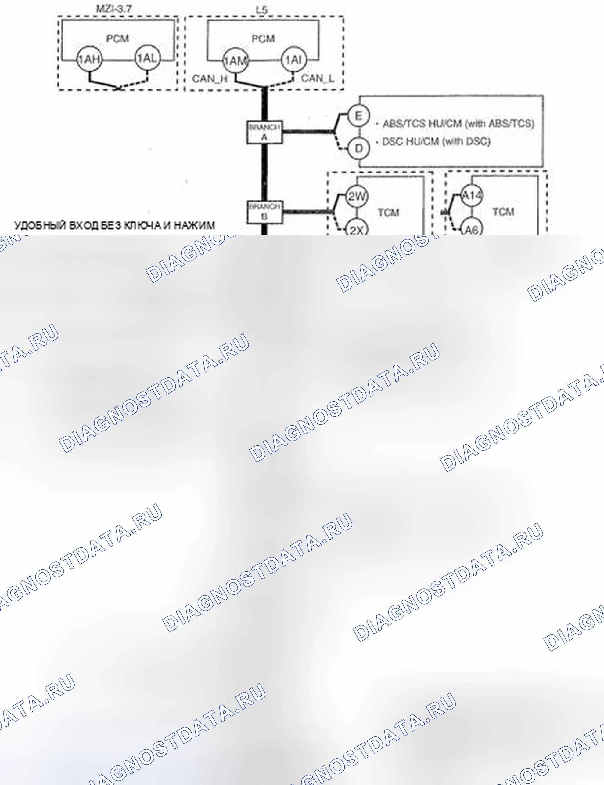 Рис. 1. Mazda 6 GH рестайлинг