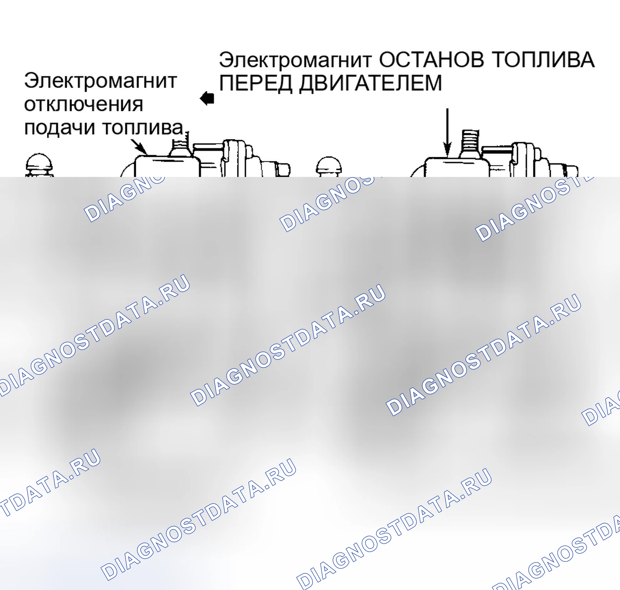Рис. 10: Соленоид отключения подачи топлива. Dodge Pickup R3500 