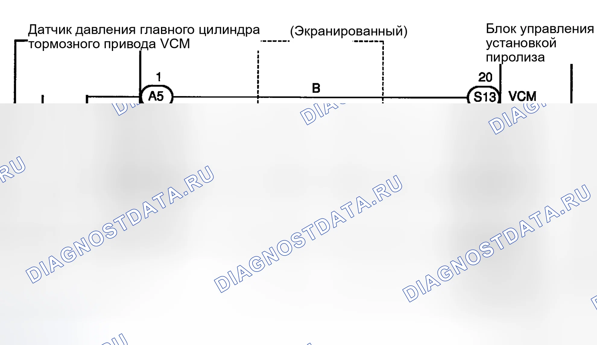 Рис. 65: Процедура тестирования. Honda Accord II
