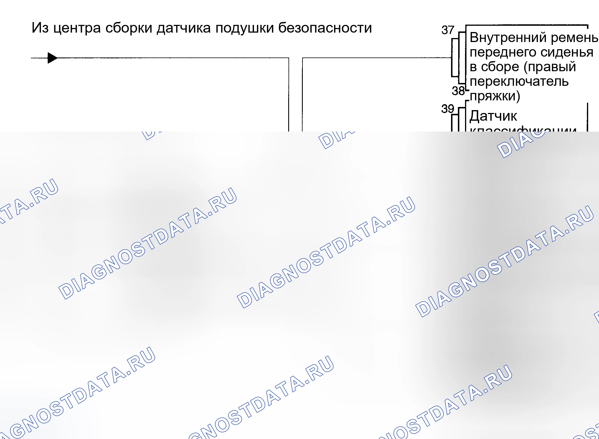 Рис. 11. Toyota Corolla IX рестайлинг