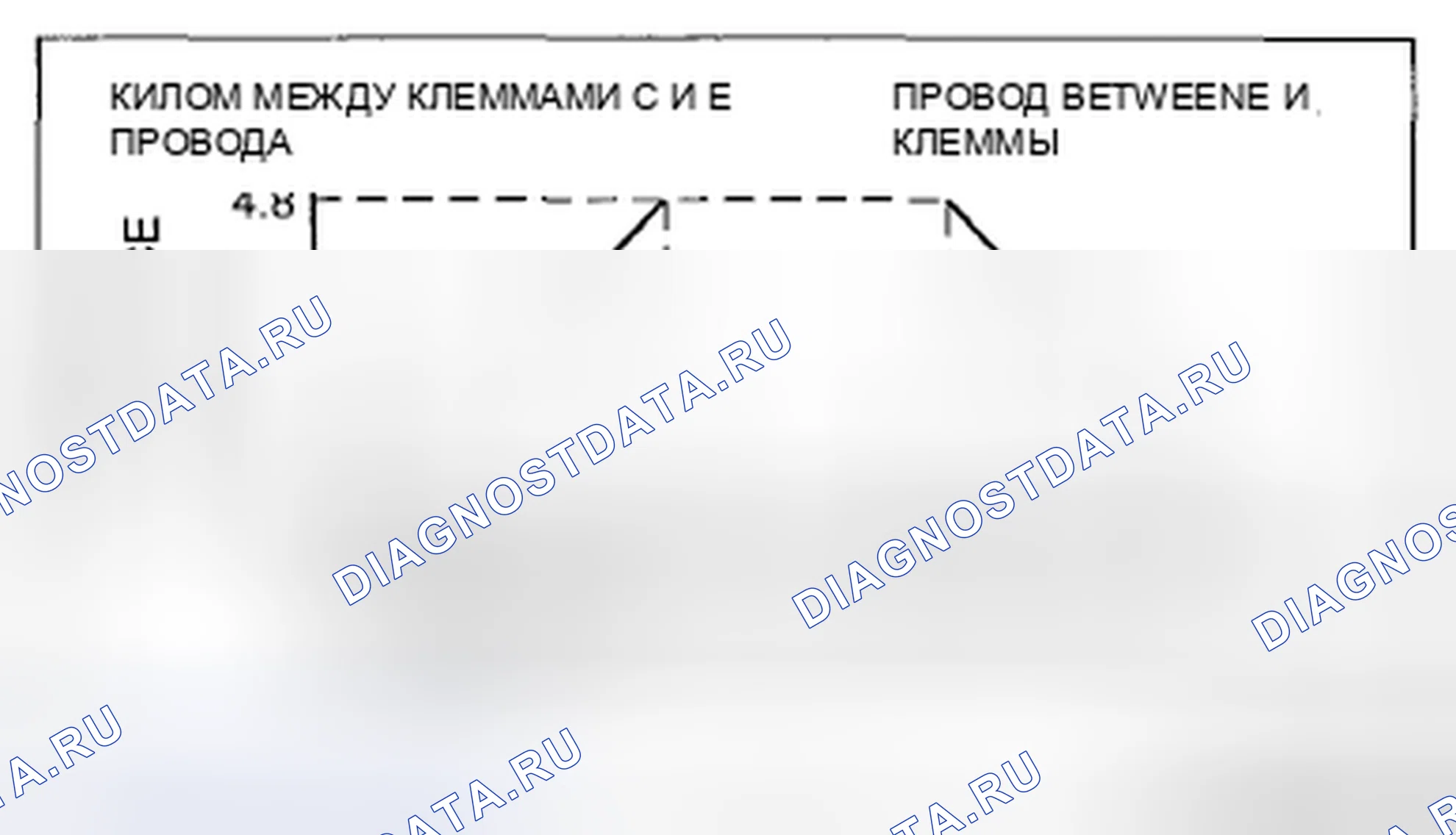 Рис. 18. Mazda CX-9 I рестайлинг