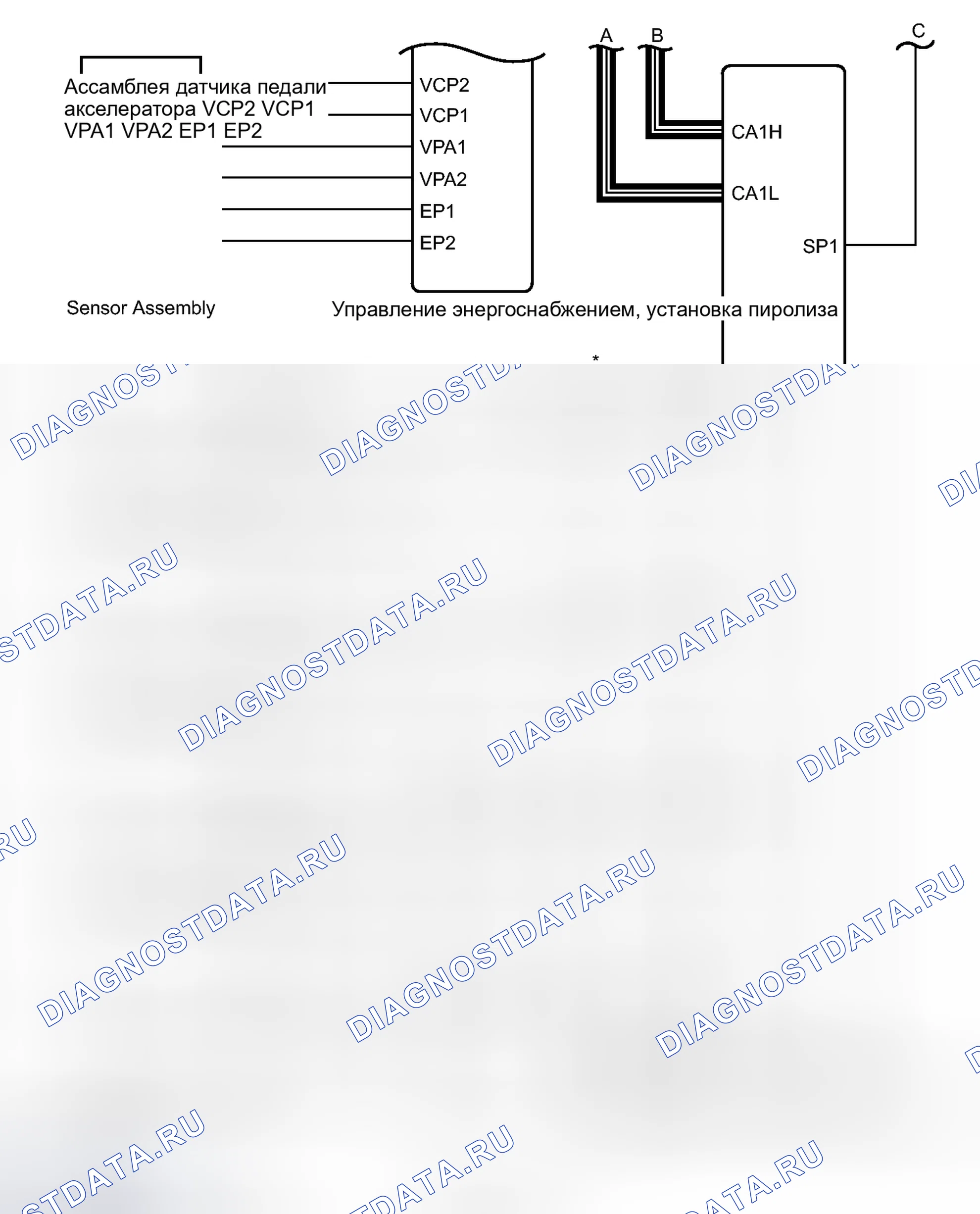 Рис. 13. Toyota Prius C I