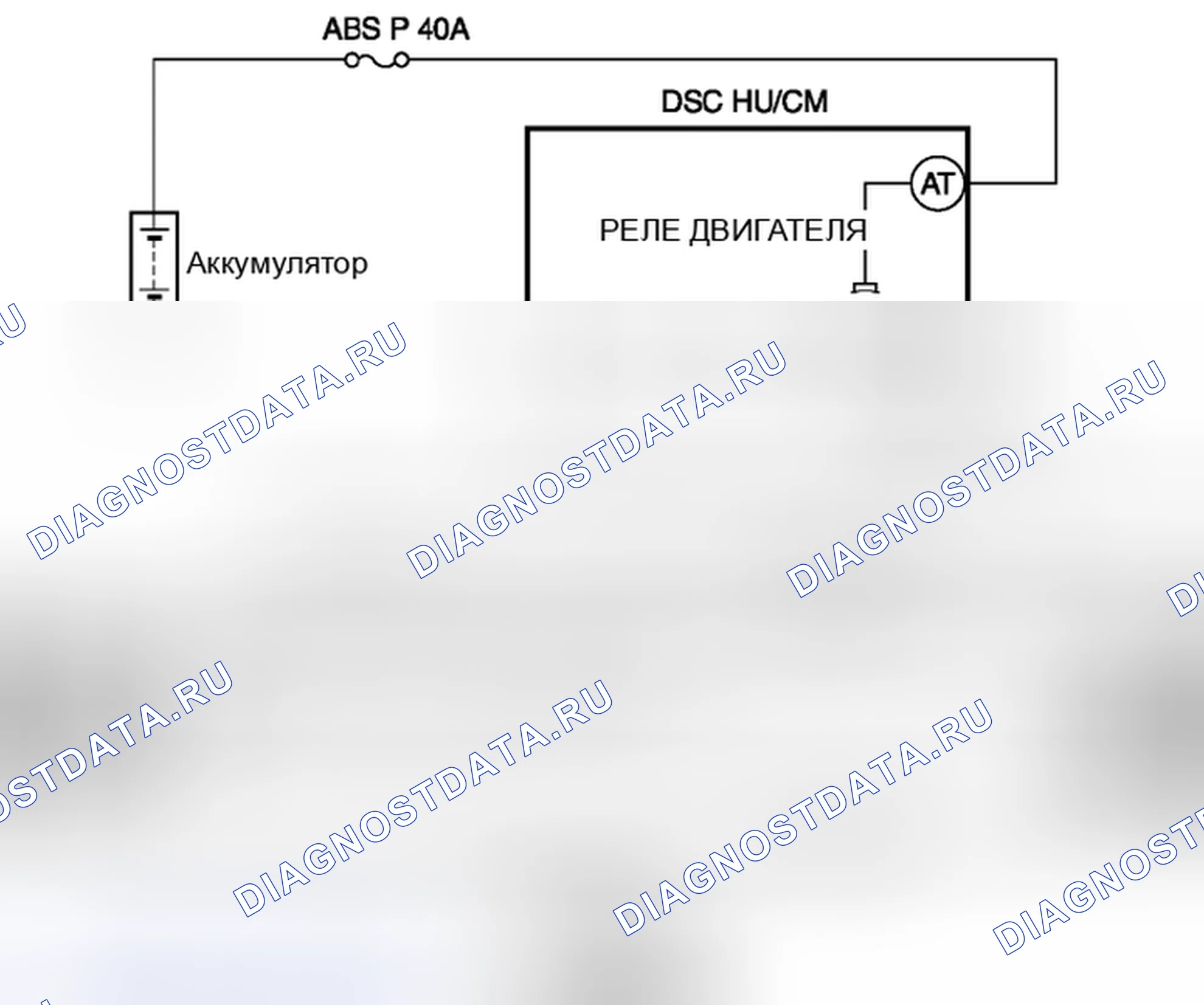 Рис. 2: расшифровка кода ошибки C0020:01 / C0020:1C / xтагx2 [КОНТРОЛЬ ДИНАМИЧЕСКОЙ УСТОЙЧИВОСТИ (DSC)] C0020:71. Honda Civic IX рестайлинг