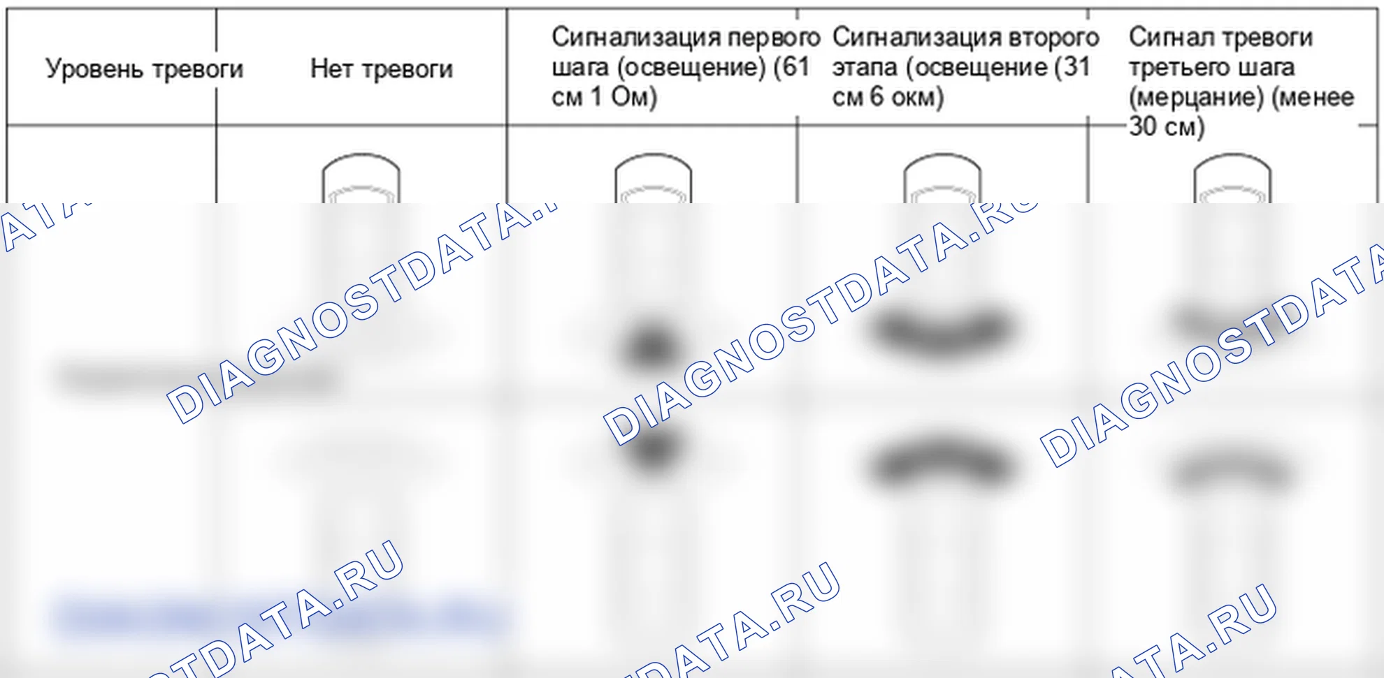 Устройство и принцип работы. Hyundai i20 GB