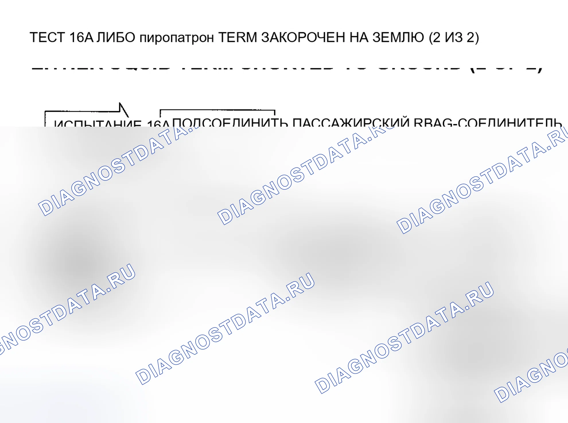 Рис. 21. Jeep Grand Cherokee ZJ рестайлинг