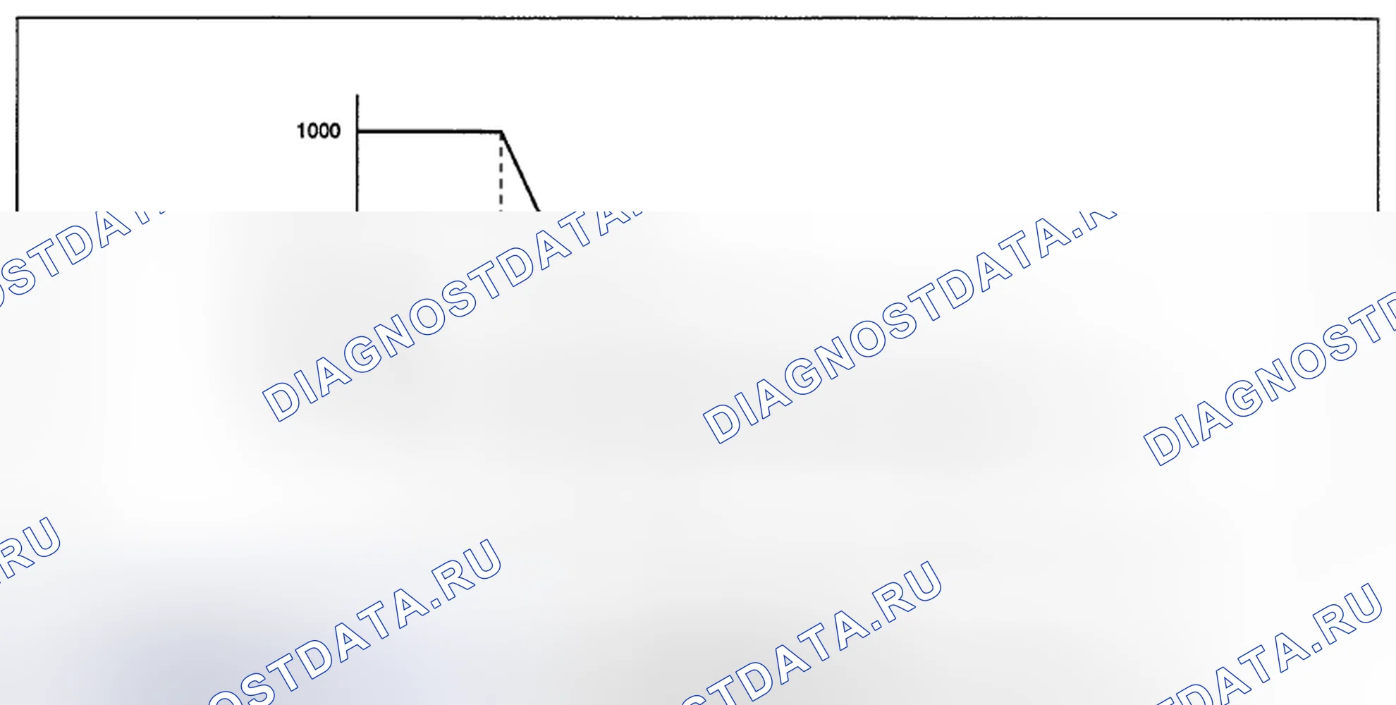 Рис. 264. Subaru Impreza GH