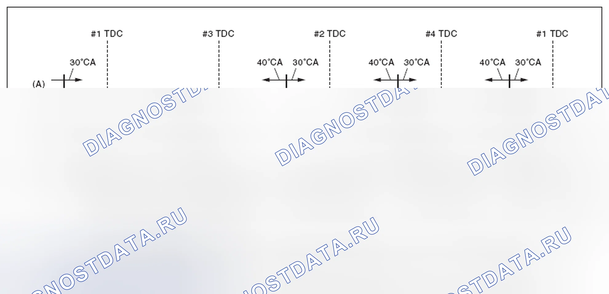 Рис. 56: ОПИСАНИЕ КОМПОНЕНТОВ. Subaru Impreza WRX GE рестайлинг