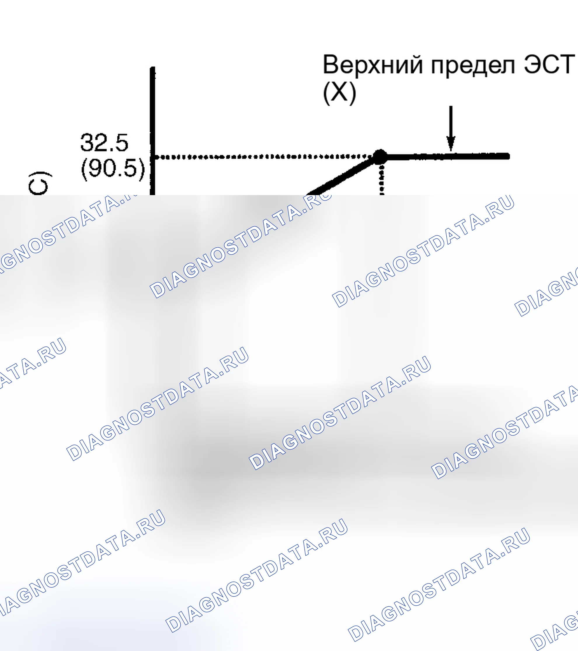 Рис. 7. Audi Q8 I