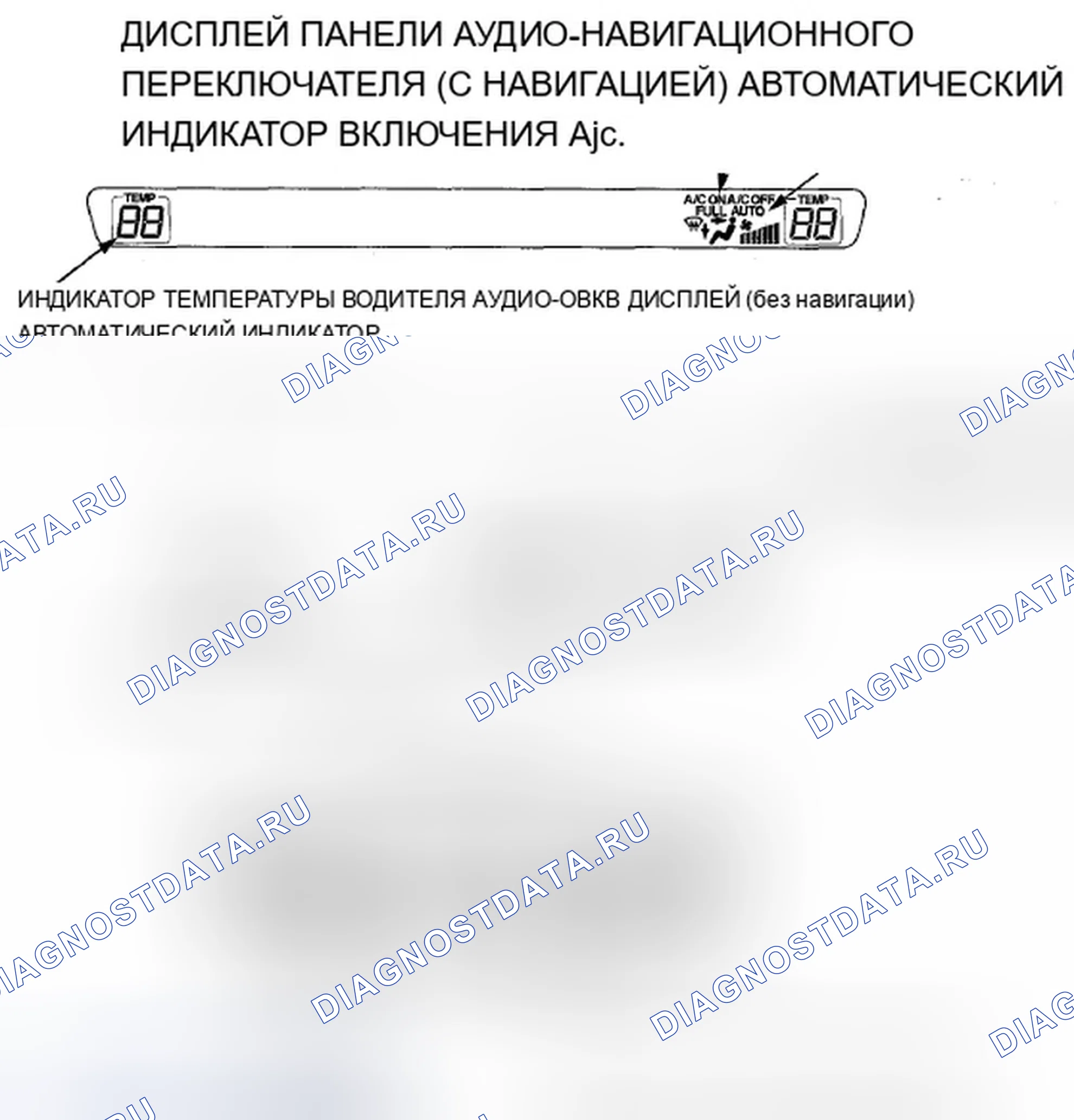 Рис. 206: Как использовать функцию самодиагностики без HDS. Acura TSX II
