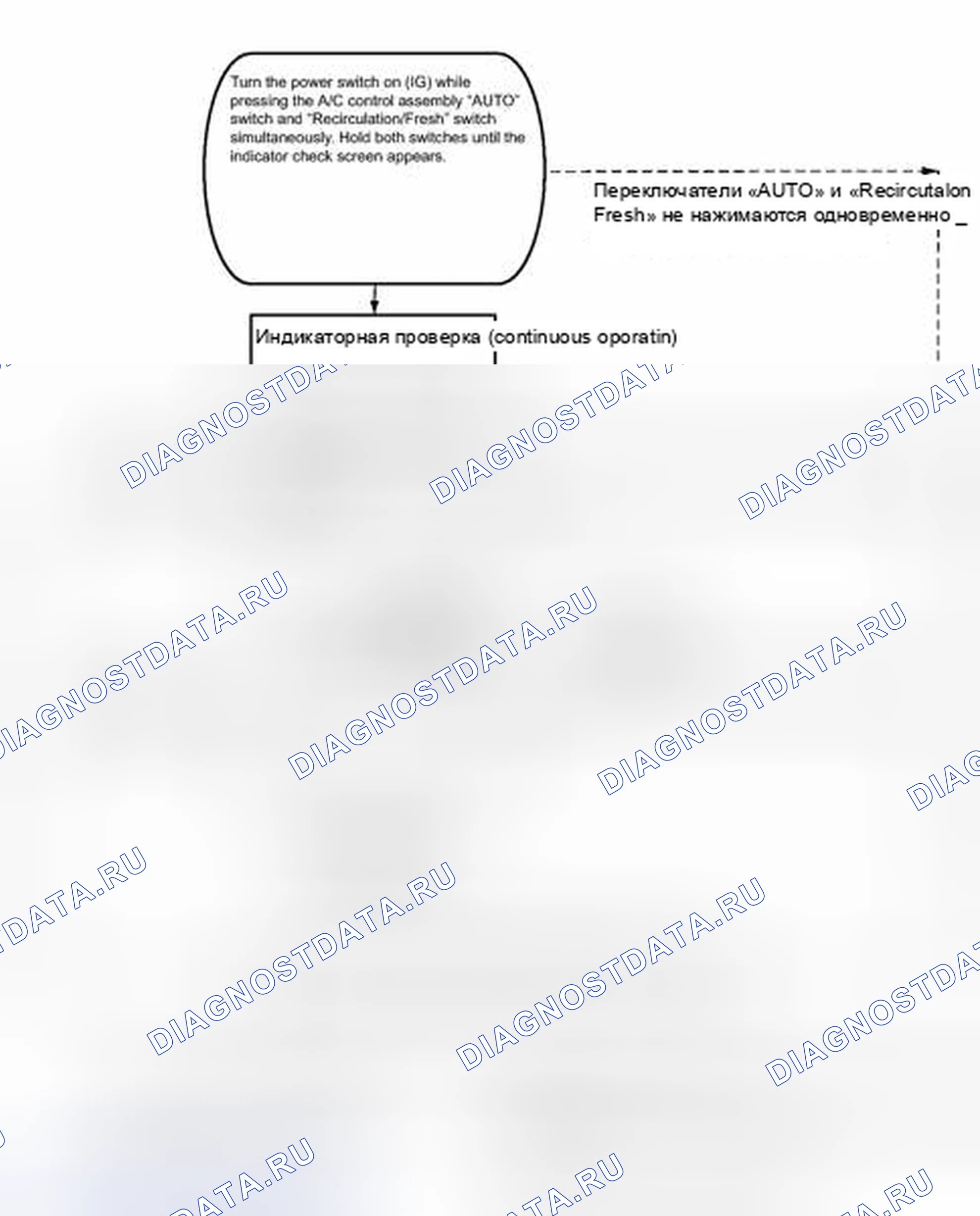 Рис. 25: СИСТЕМА ДИАГНОСТИКИ. Toyota Prius PHV pre-III