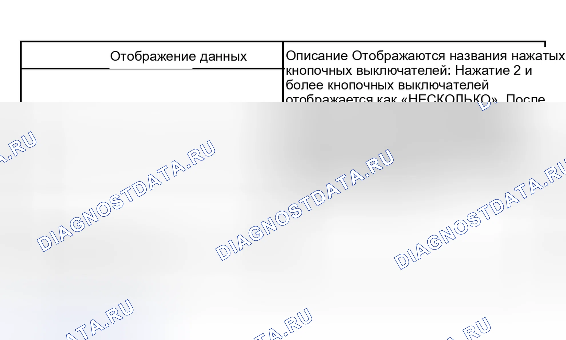 Рис. 35. Toyota Land Cruiser 100 рестайлинг
