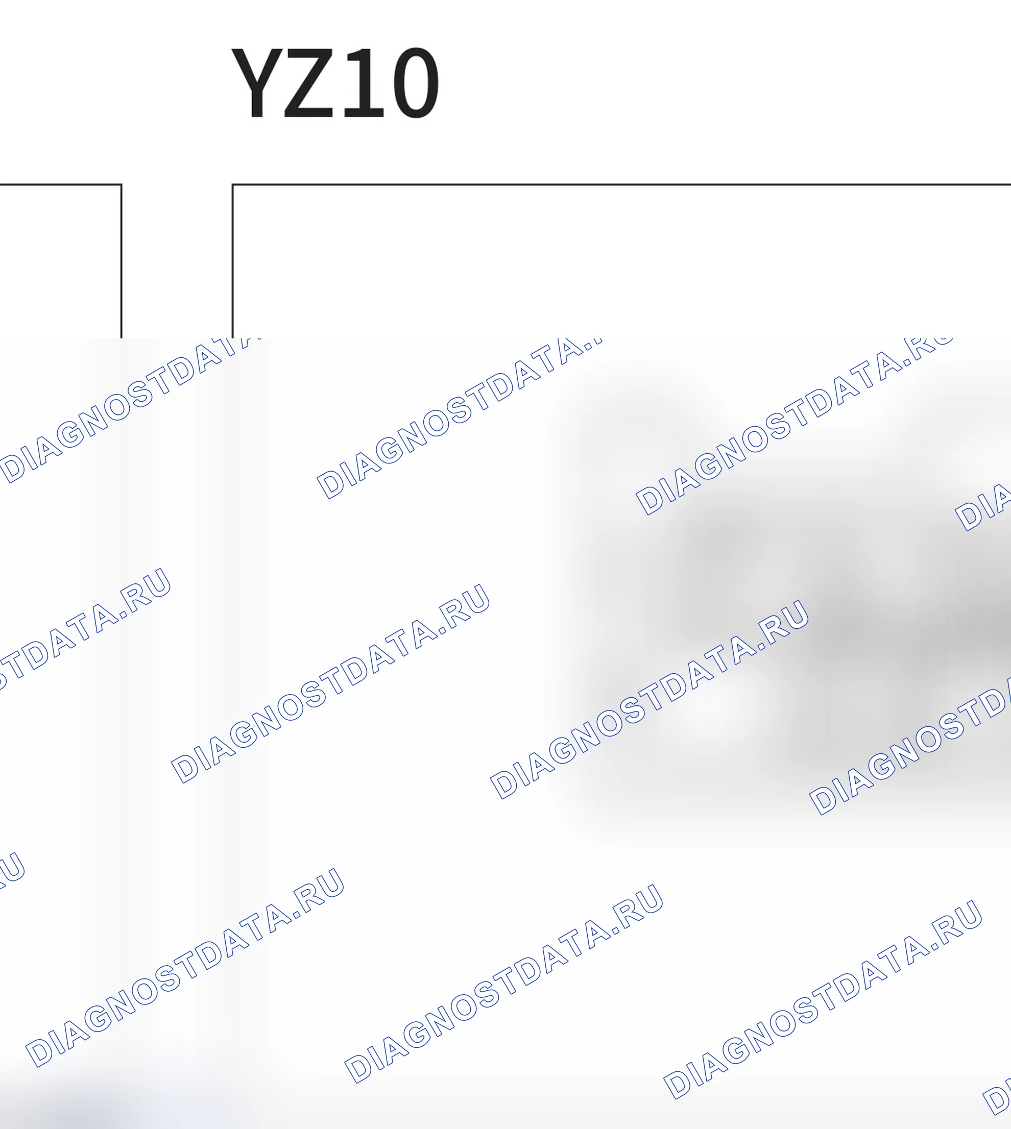 Распиновка разъёма YZ10 — внешний вид и назначение контактов. Haval H6 Coupe I рестайлинг