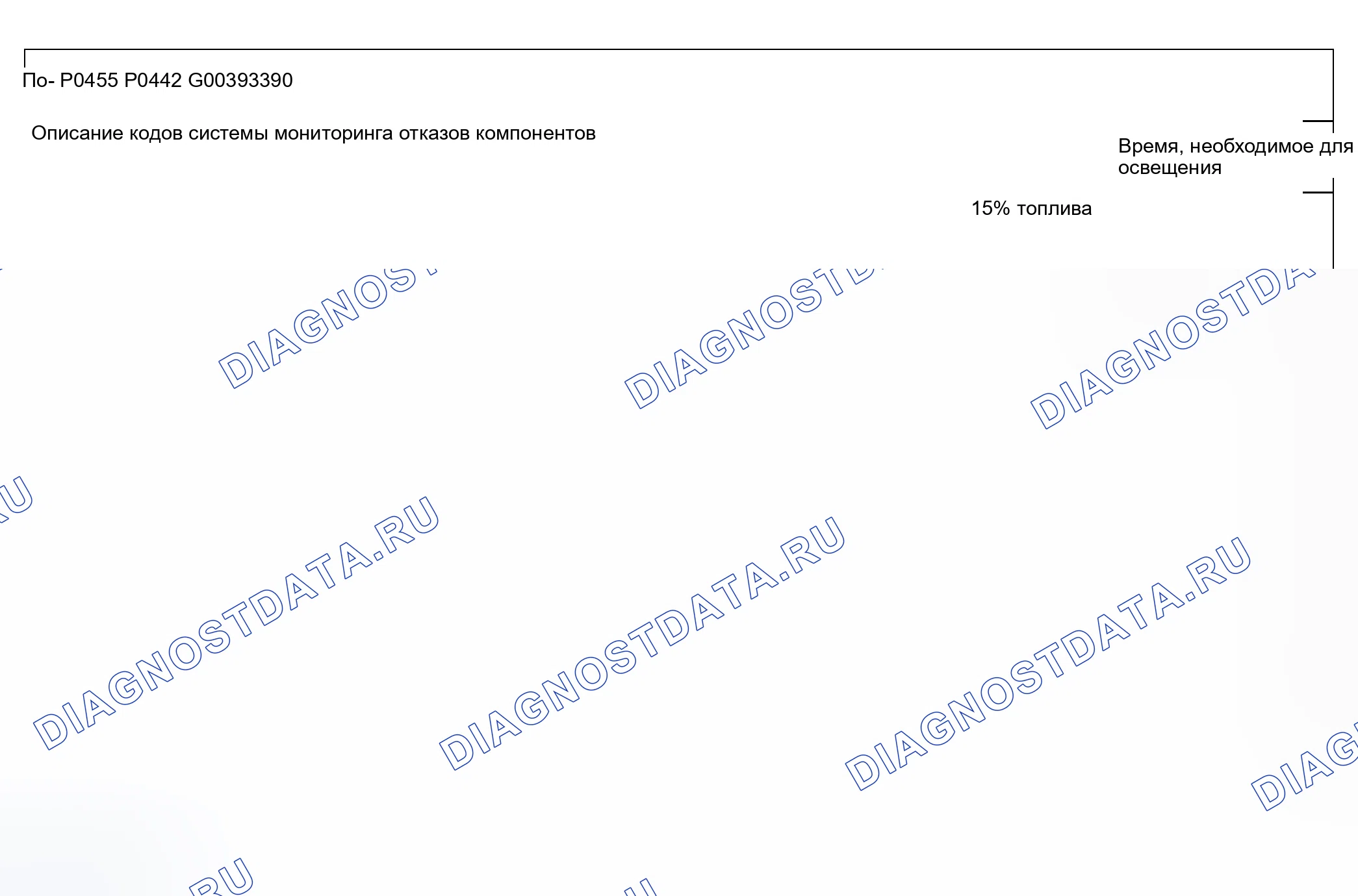 Рис. 13. Land Rover Discovery L318