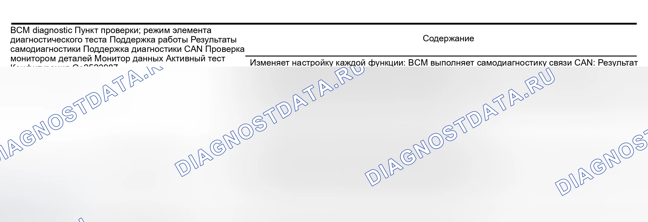 Рис. 65: Функция CONSULT-II (BCM). Nissan Altima L31 рестайлинг