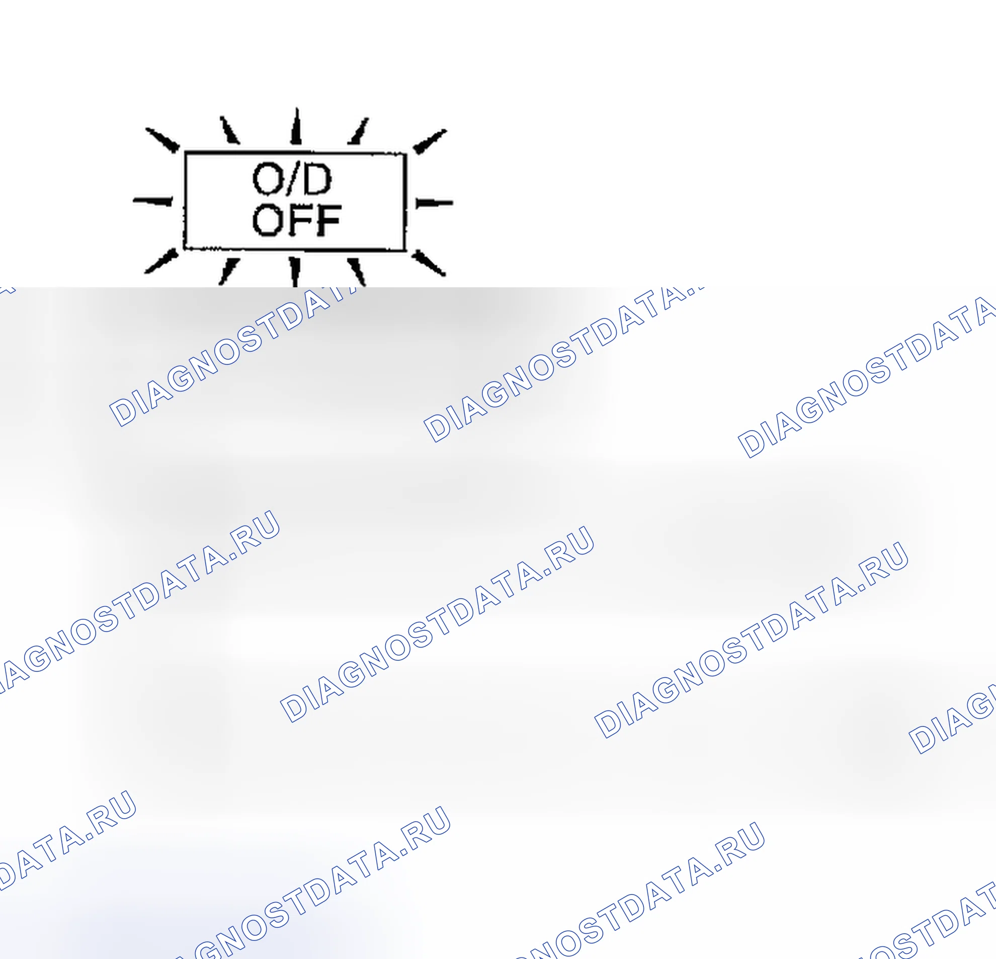 Рис. 1096. Honda Odyssey (North America) I