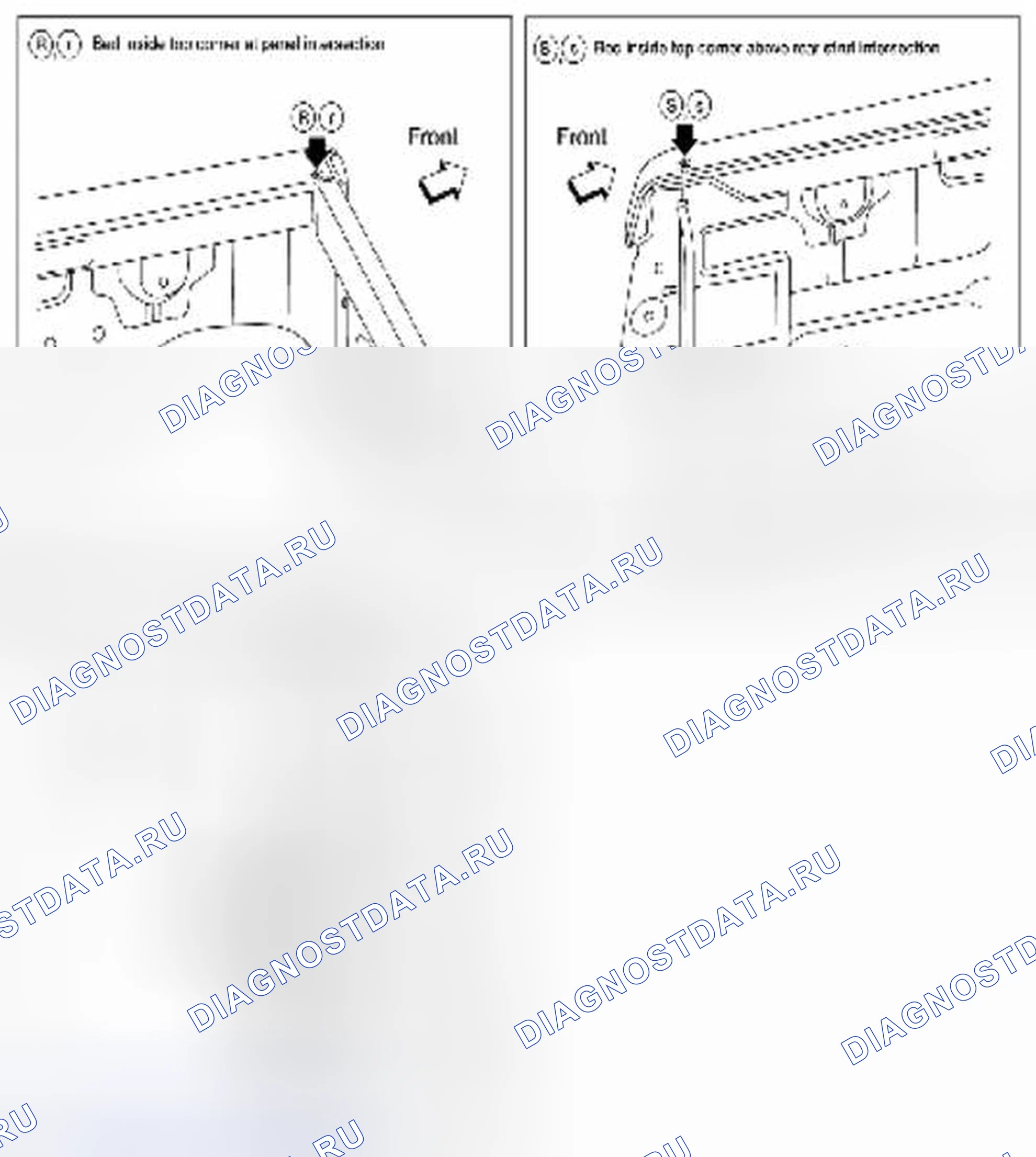 Рис. 95: Точки измерения. Suzuki Equator I
