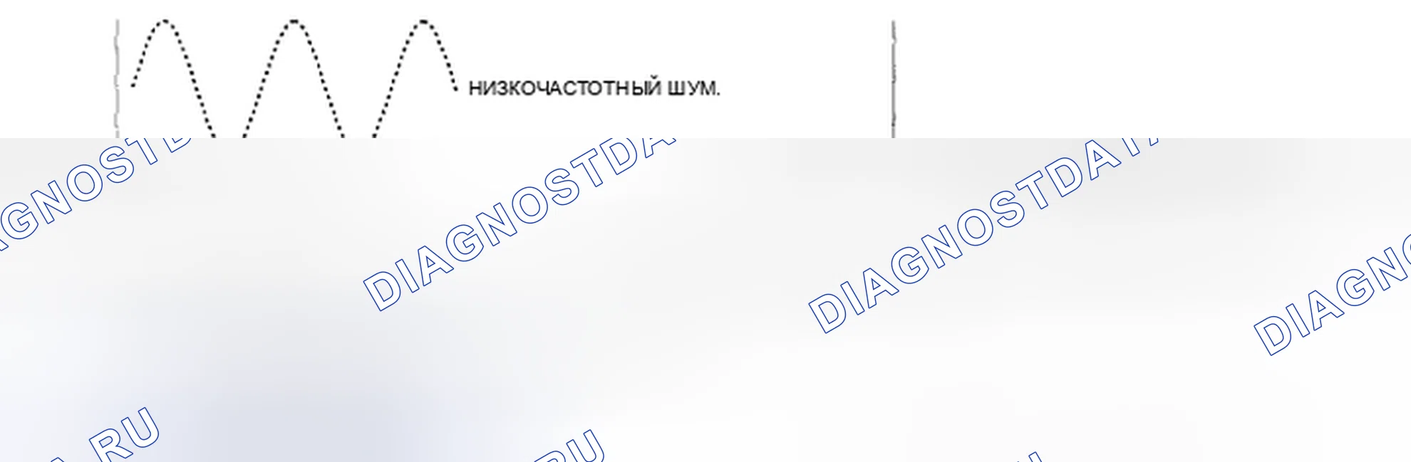 Рис. 5: Система активного шумоподавления (ANC). Honda Accord VIII