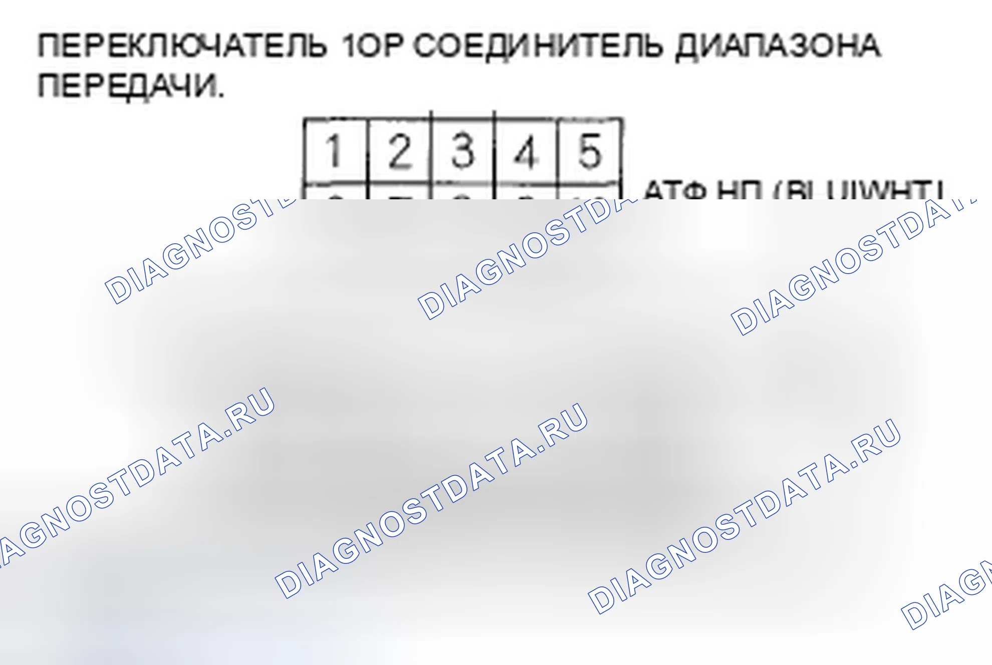 Рис. 43. Honda Accord VII рестайлинг