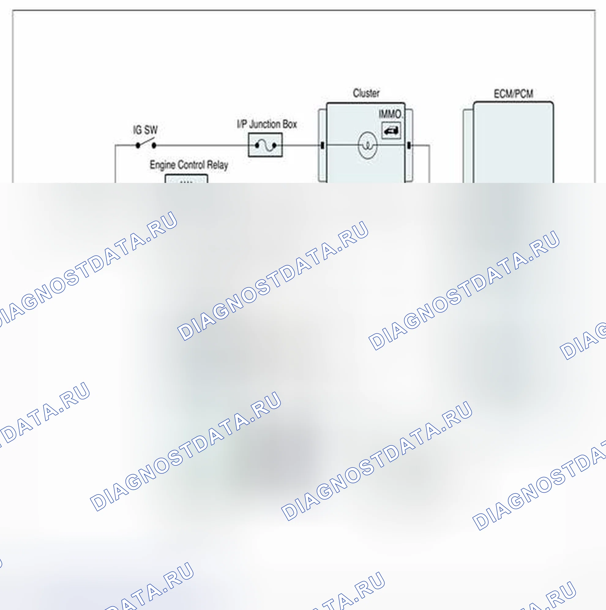 Рис. 190: Проверка компонентов. BMW 6 серия F06/F13/F12