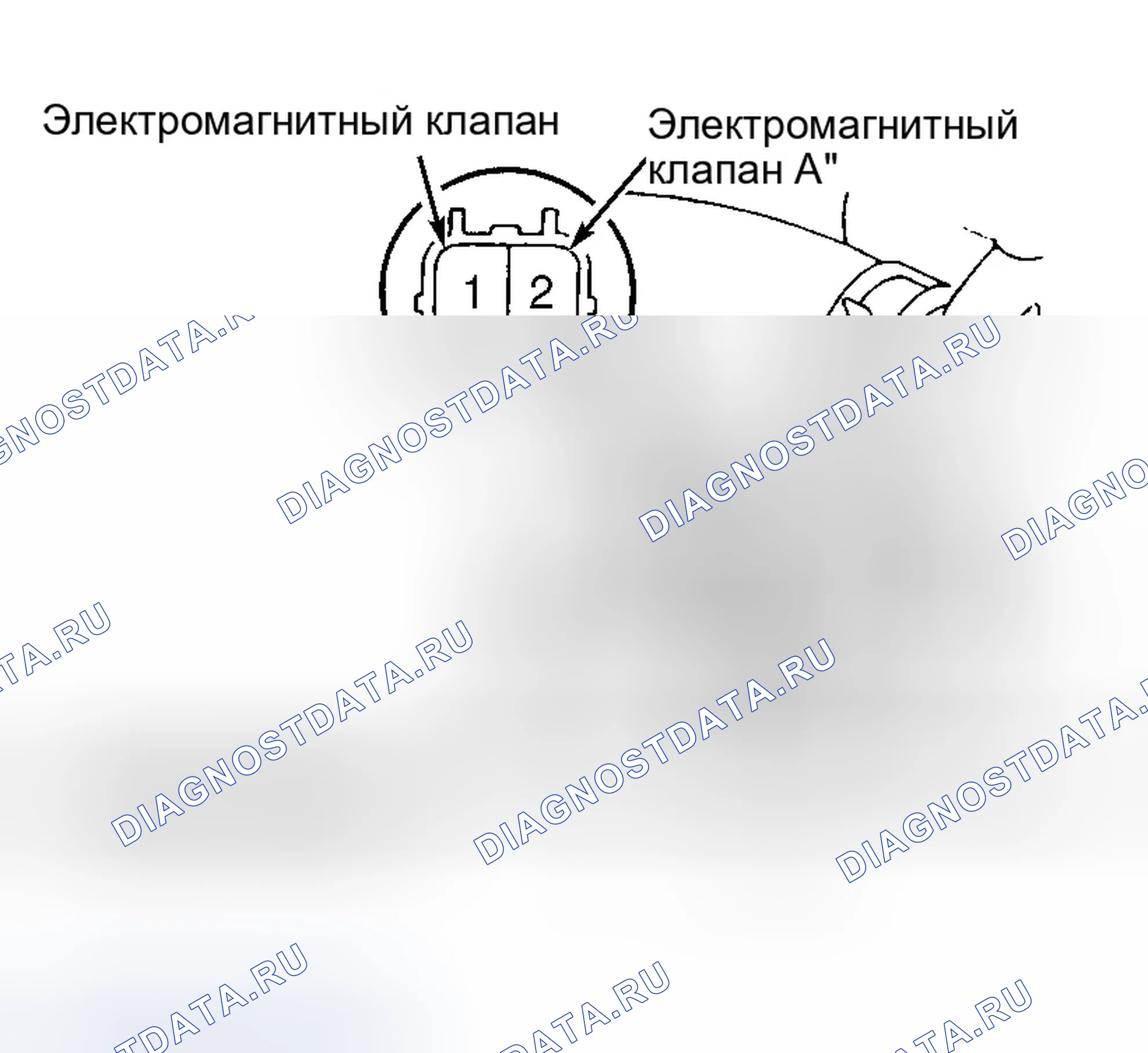 Рис. 51. Honda Civic VI