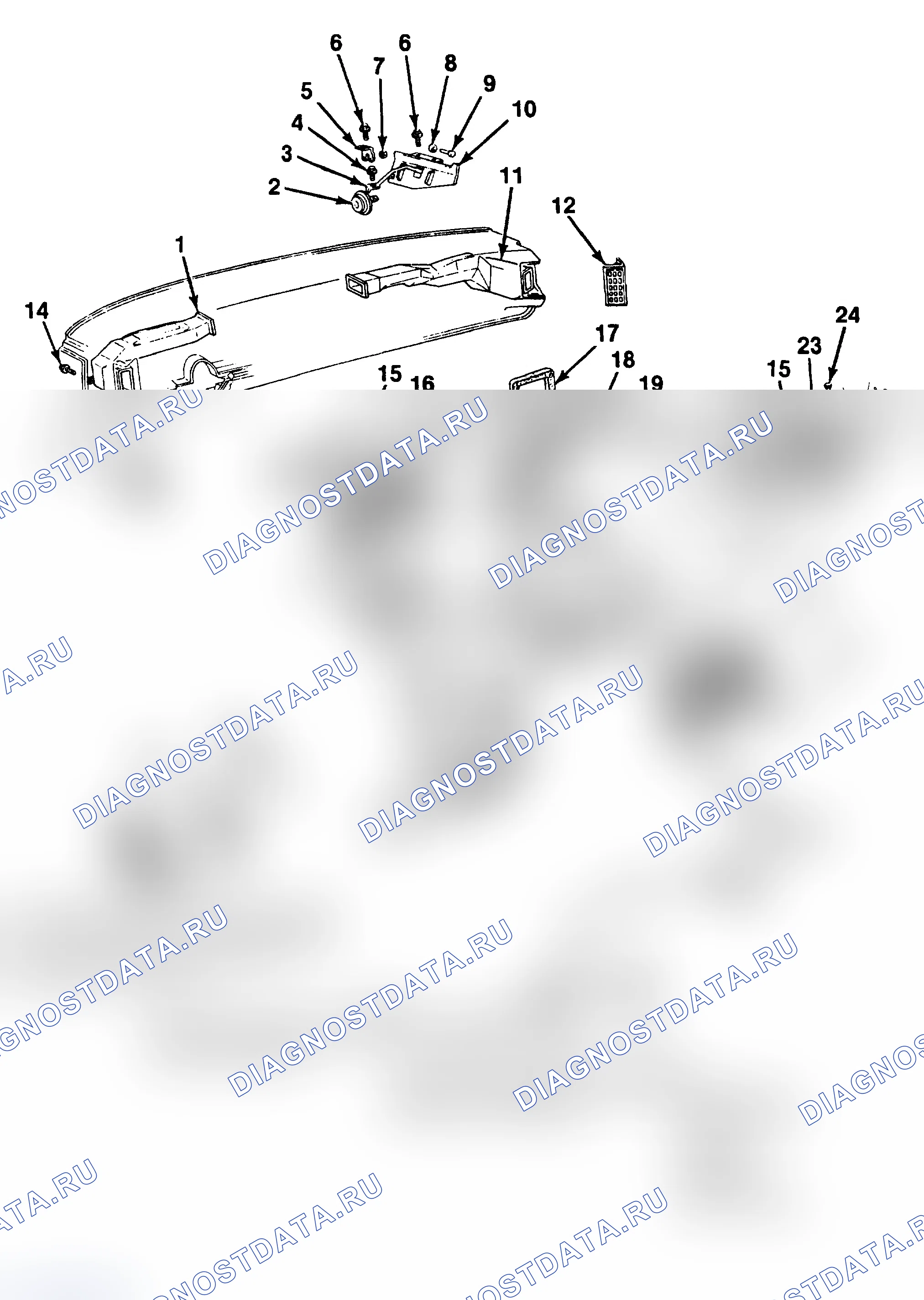 Рис. 3. Oldsmobile Bravada I