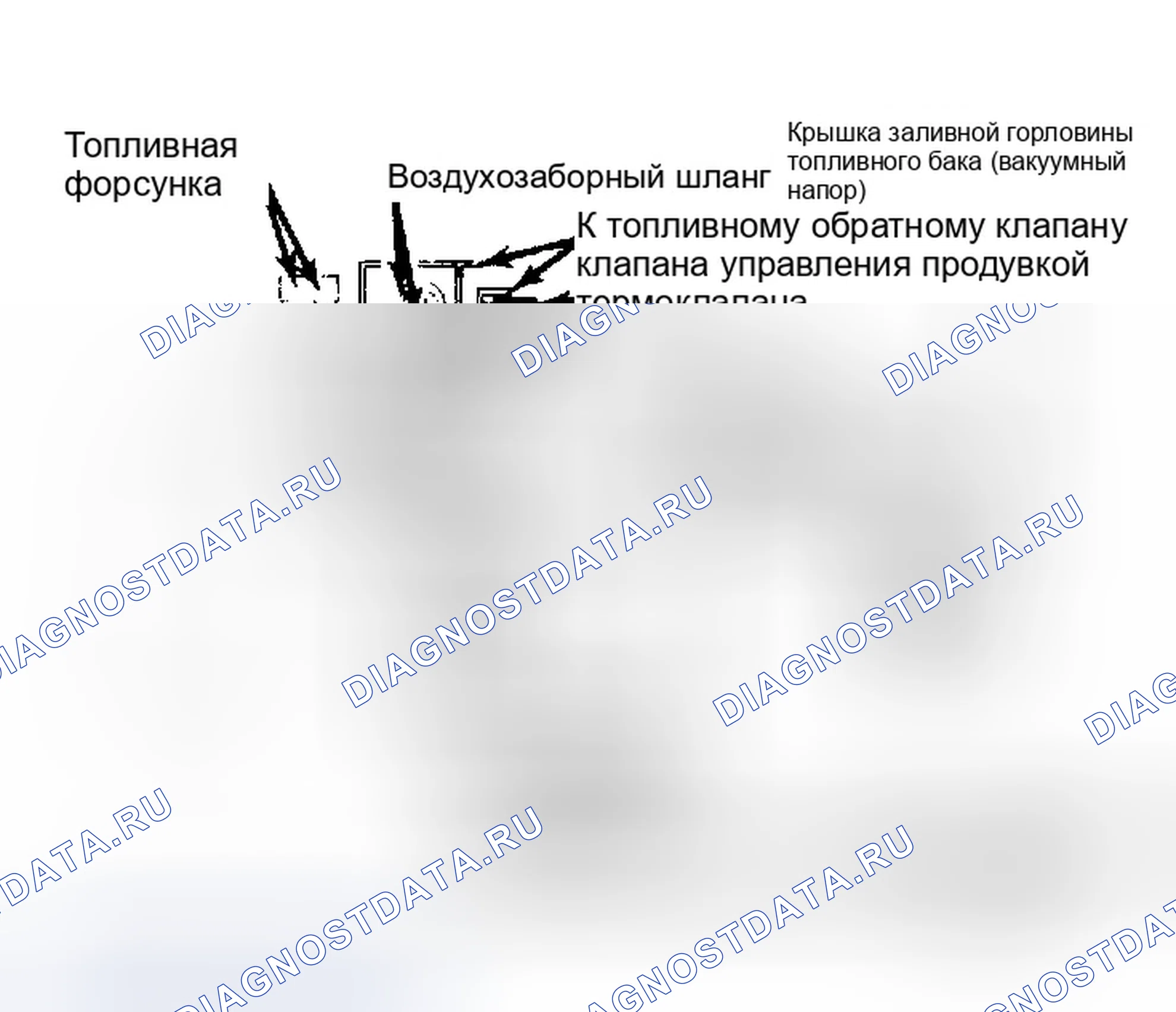 Рис. 8: ОГРАНИЧИТЕЛЬ ПЕРЕПОЛНЕНИЯ (ДВУХХОДОВОЙ КЛАПАН). Dodge Ram I