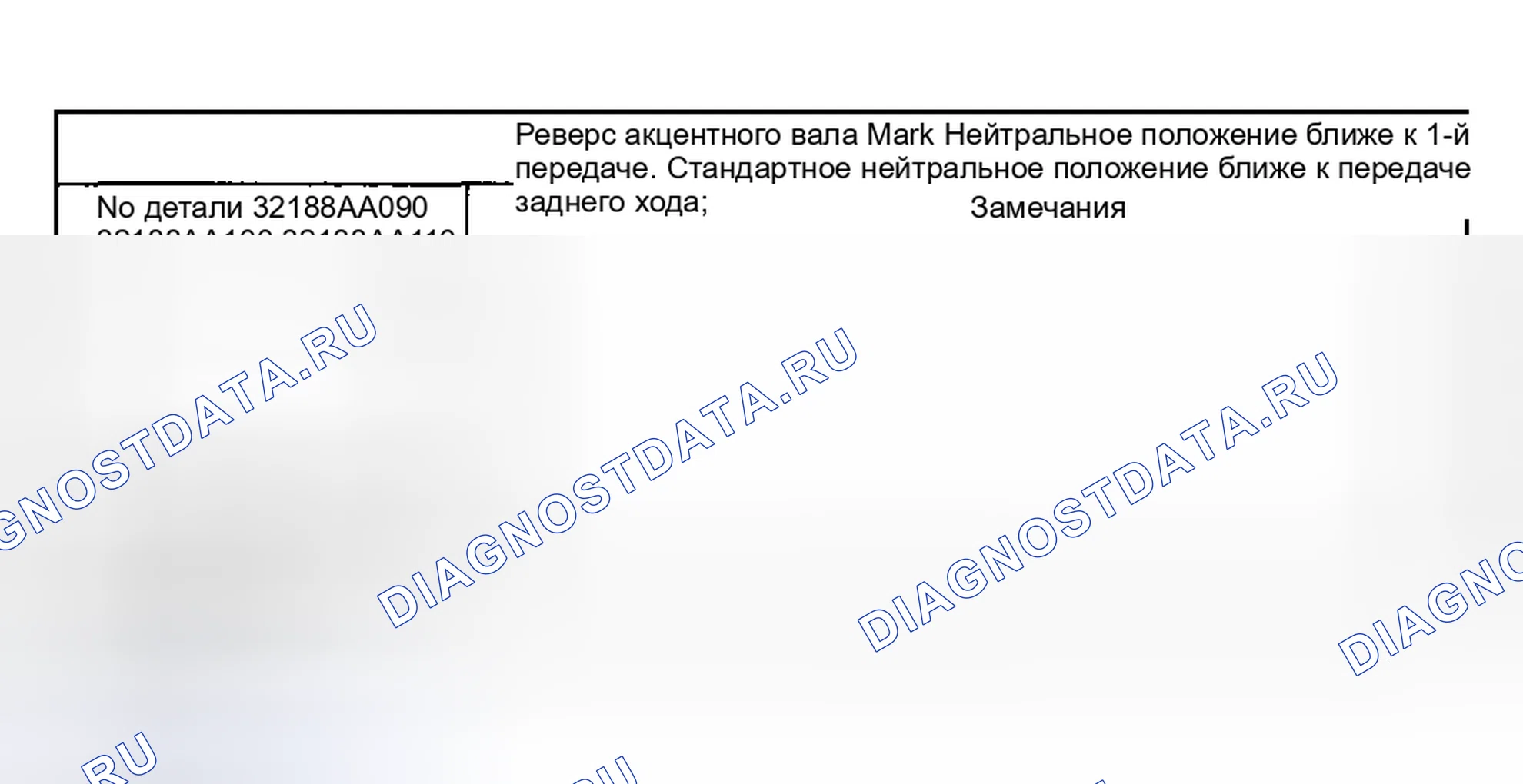 Рис. 62. Subaru Impreza WRX GD/GG рестайлинг