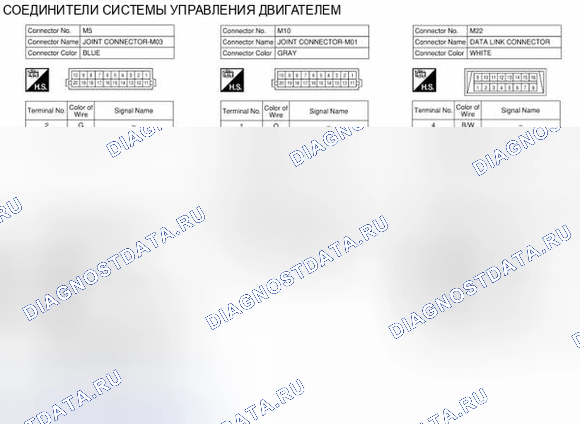 Рис. 32. Audi RS6 C8
