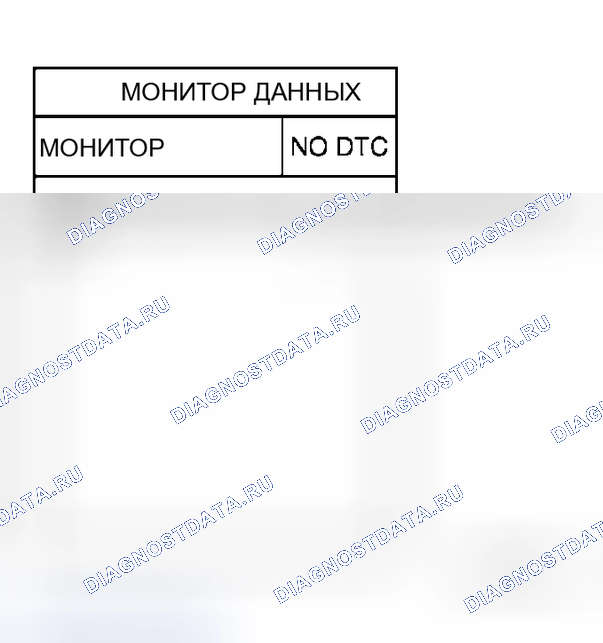 Рис. 220: ДИАГНОСТИЧЕСКАЯ ПРОЦЕДУРА. Honda N-WGN I