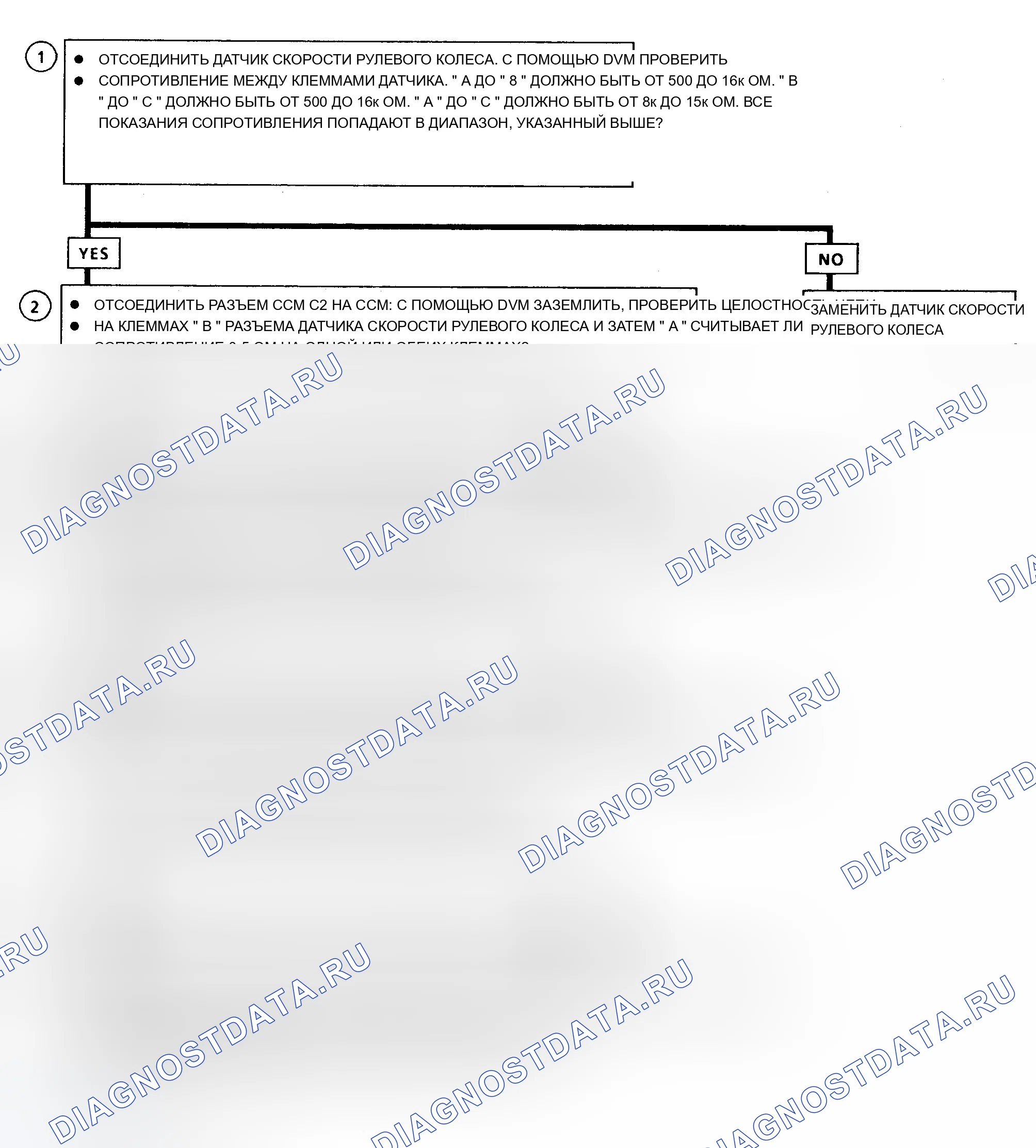Рис. 9. Cadillac Fleetwood II