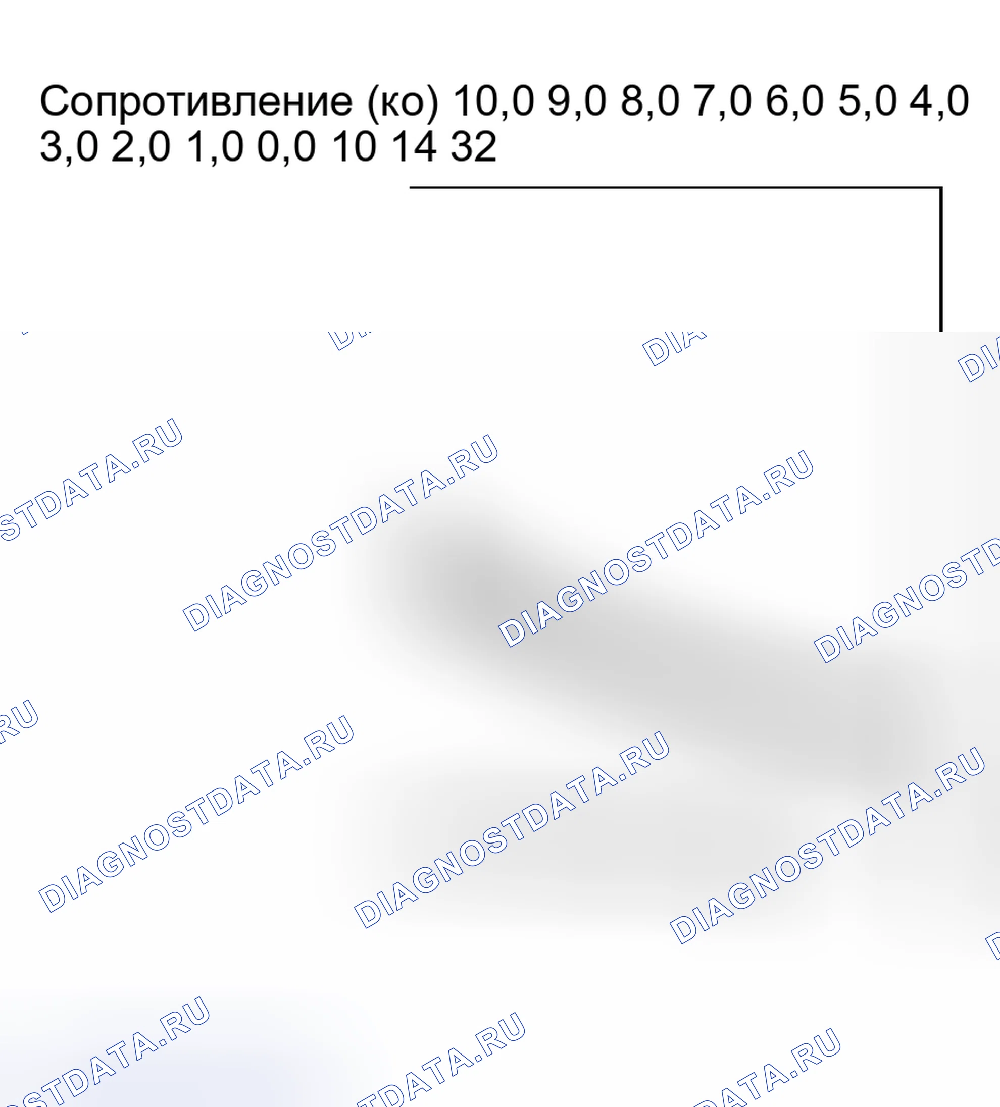 Рис. 43. Toyota Sequoia I рестайлинг