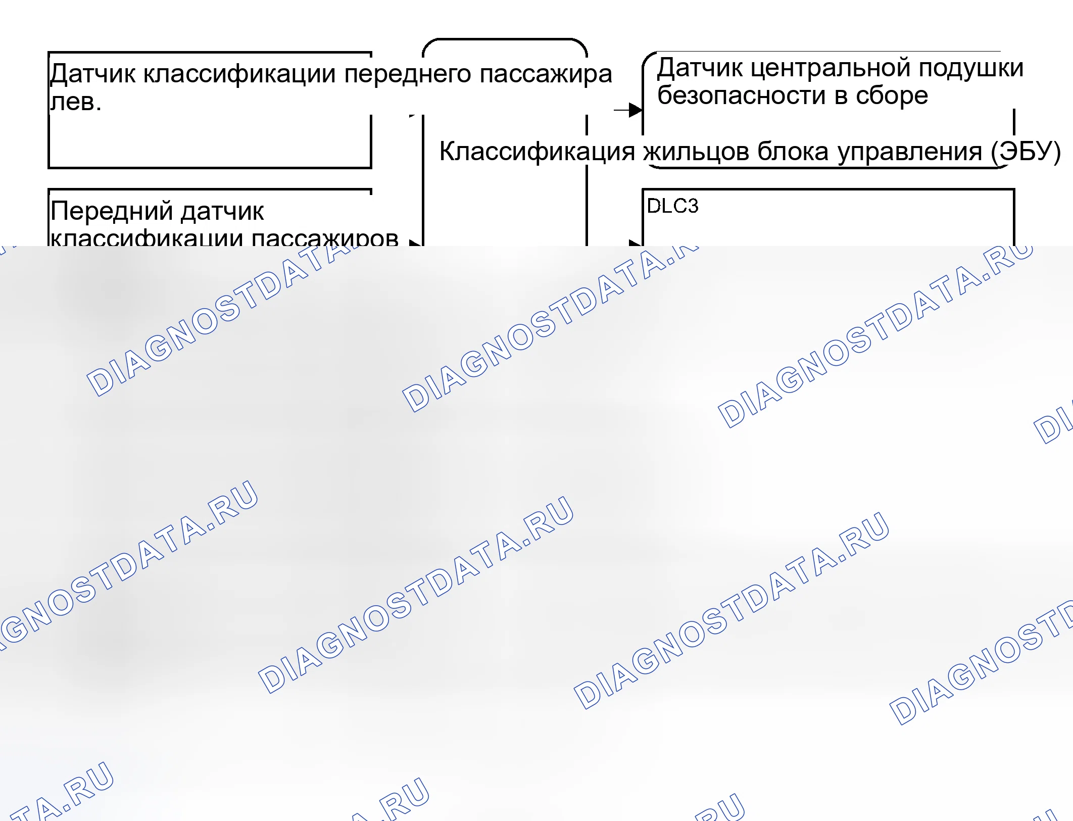 Рис. 270: СХЕМА СИСТЕМЫ. Toyota Camry Solara II