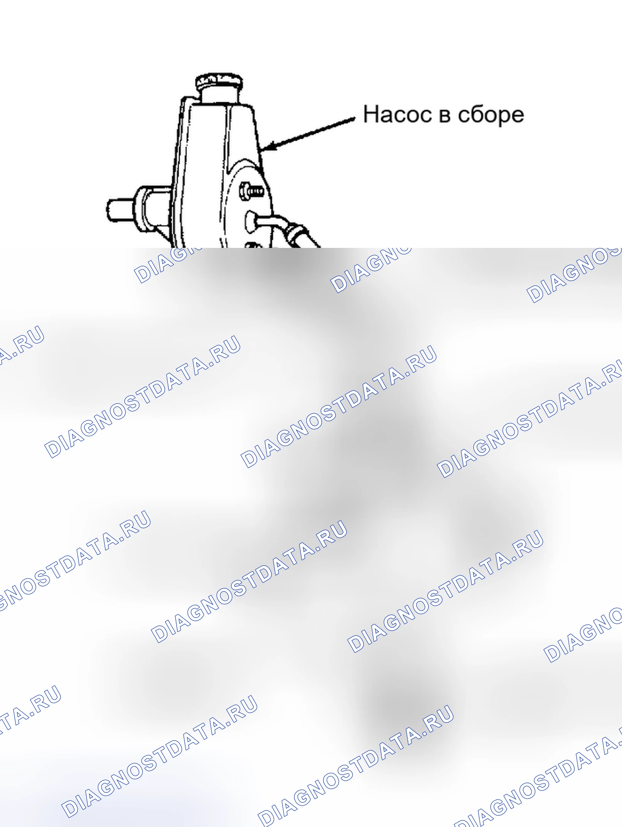 Рис. 1: ОПИСАНИЕ И РАБОТА. Dodge Ramcharger AW150 