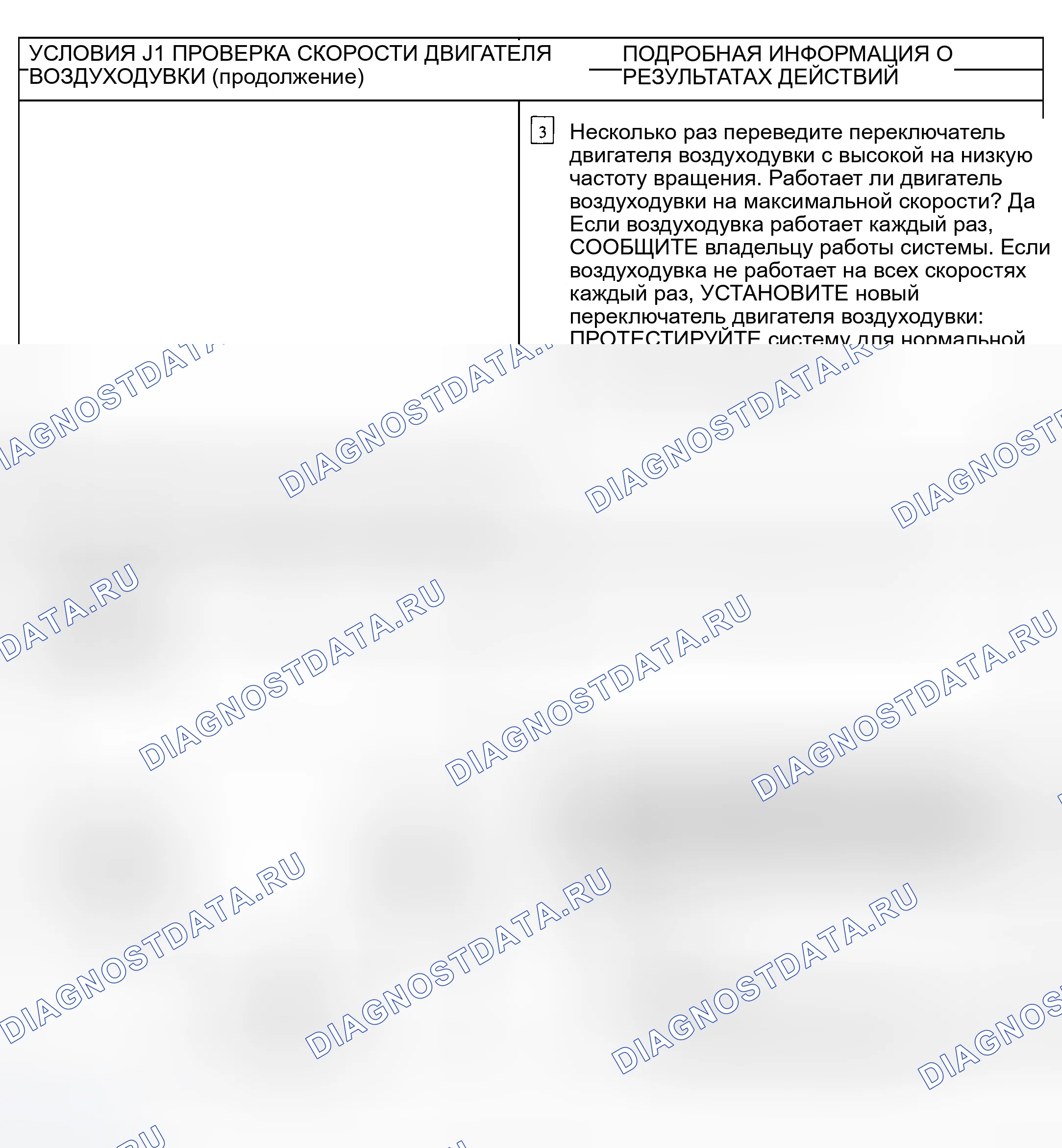 Рис. 31. Ford Escape I