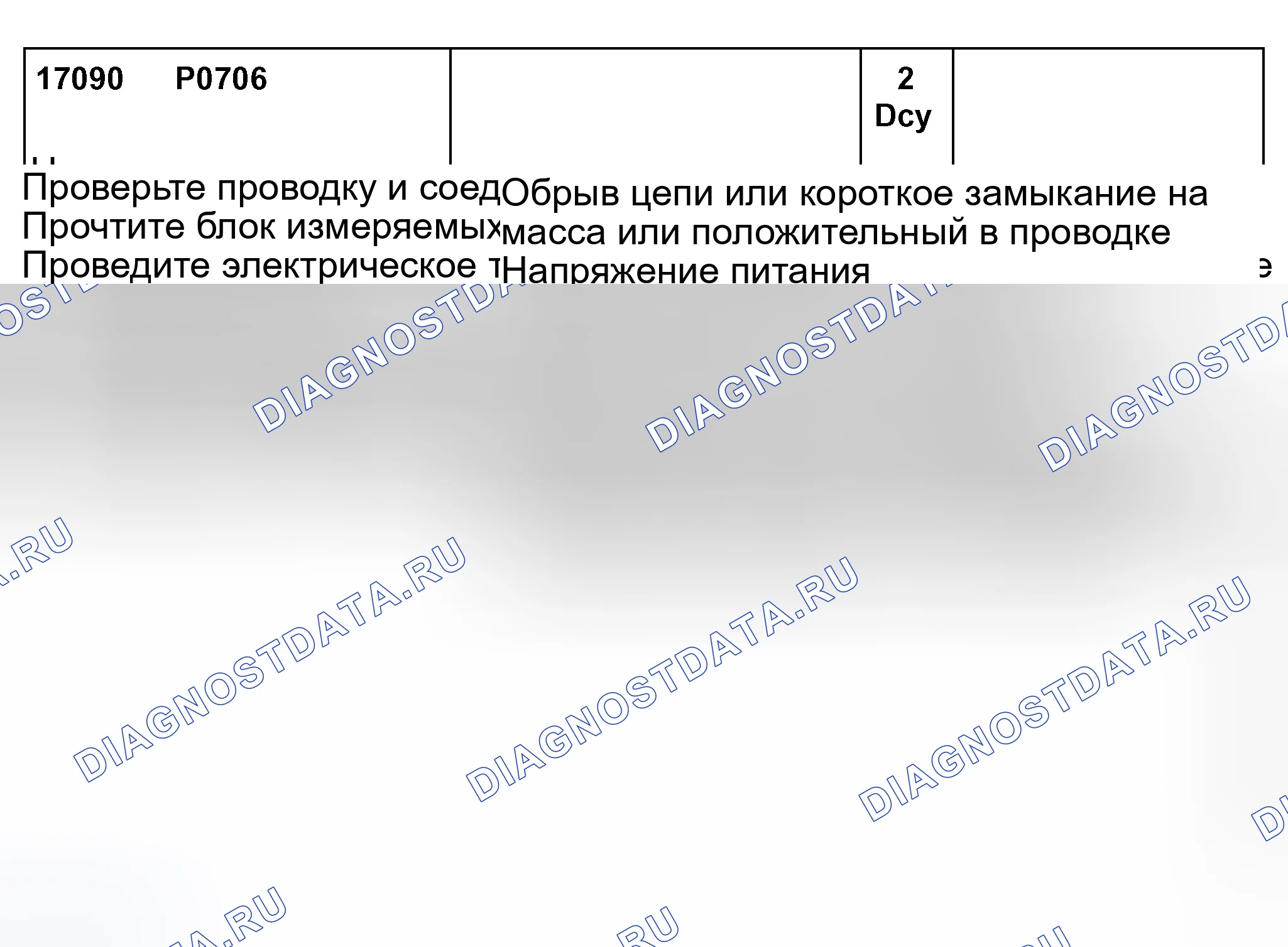 Рис. 149. Audi S8 D2 рестайлинг 2