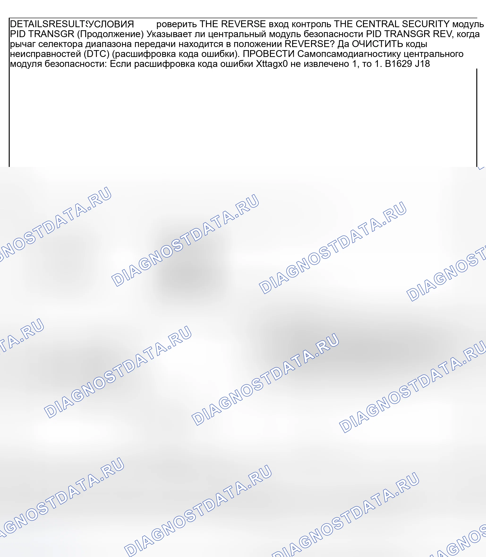 Рис. 103. Ford Explorer Sport Trac I