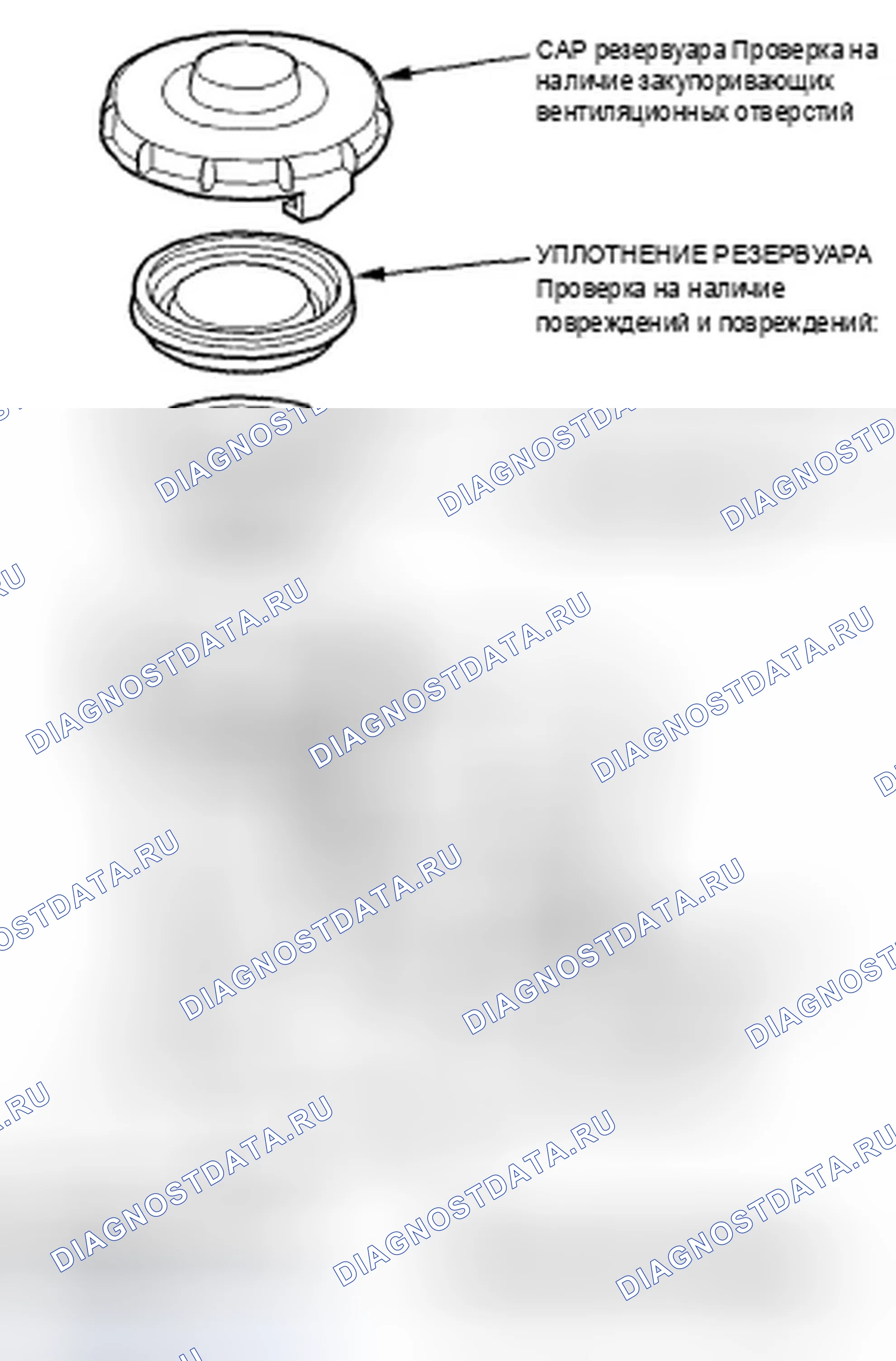 Рис. 34: Проверка главного цилиндра. Acura TSX I