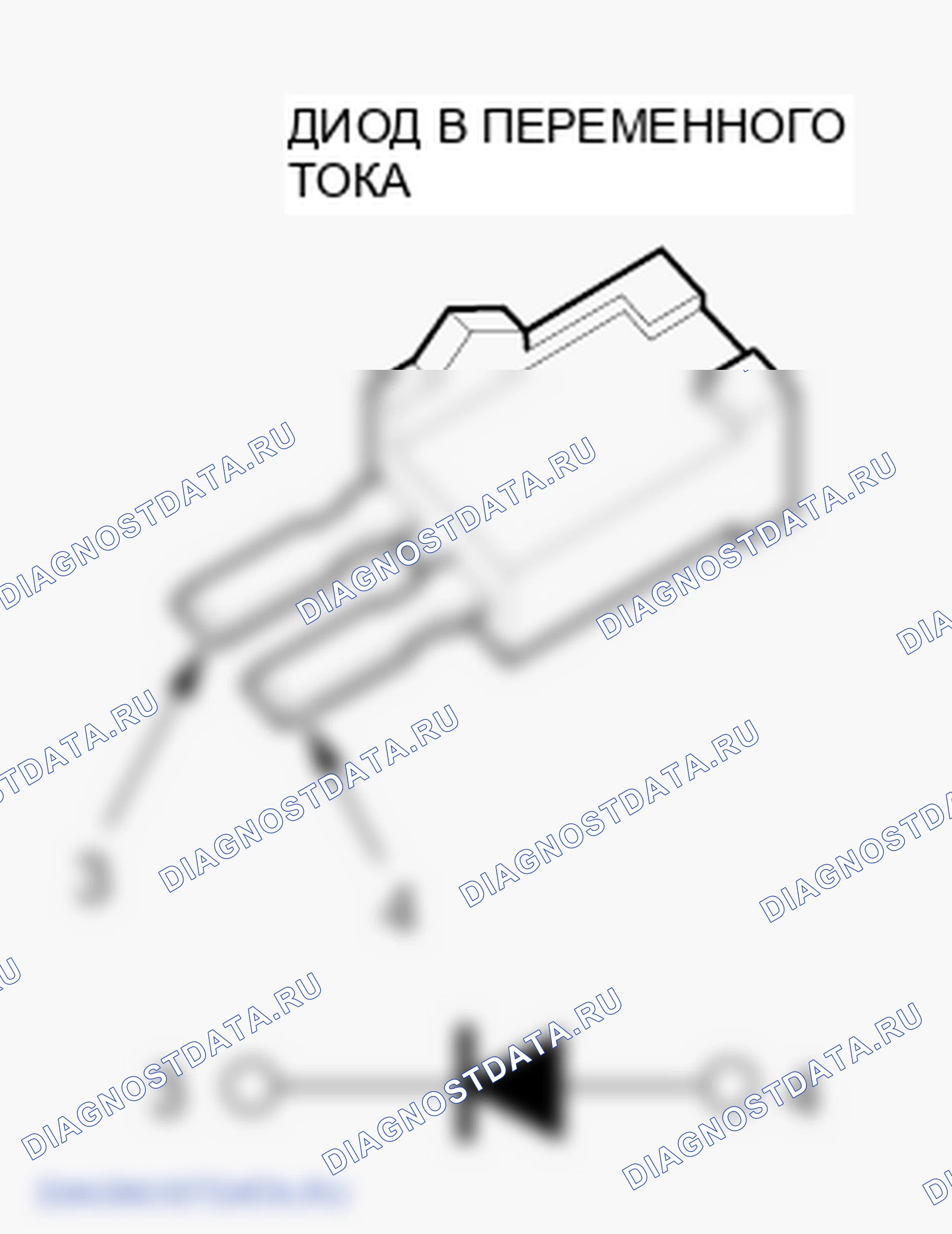 Рис. 36. Honda Ridgeline I рестайлинг