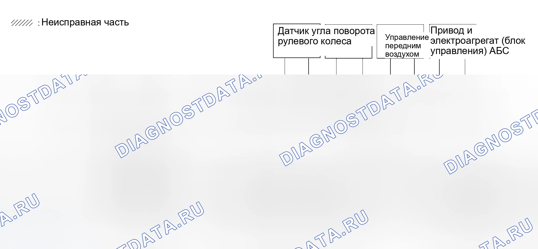 Рис. 426. Infiniti QX56 I