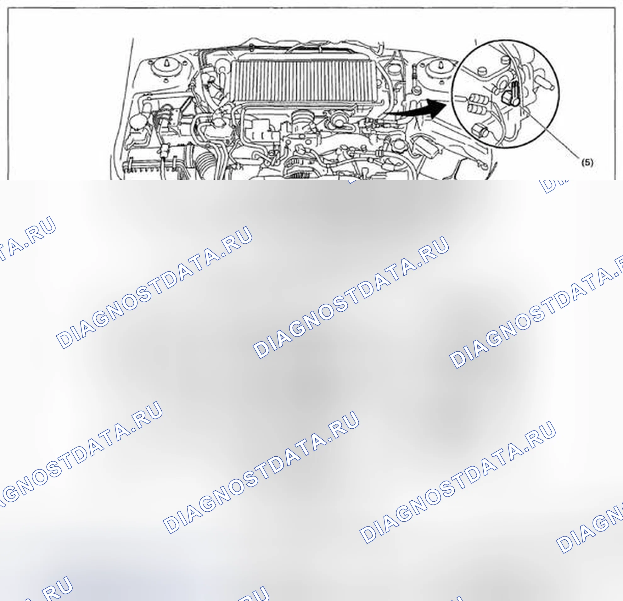 Рис. 24: РАСПОЛОЖЕНИЕ. Subaru Impreza WRX GE рестайлинг