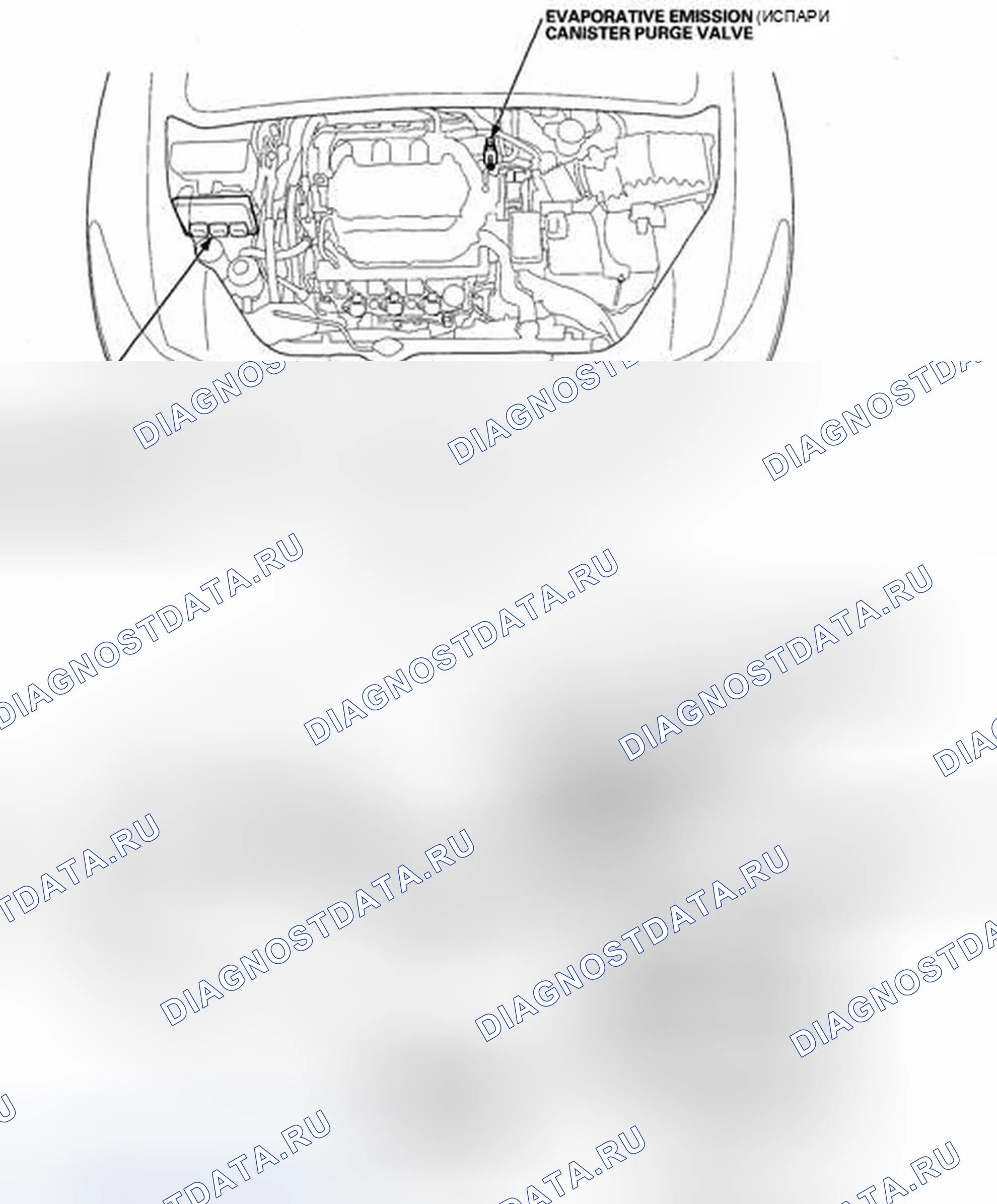 Рис. 22: Указатель расположения компонентов. Acura ZDX I