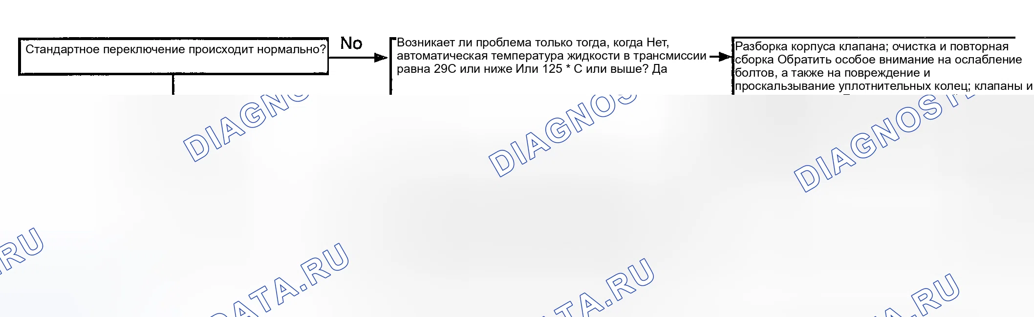 Рис. 73. Kia Magentis I рестайлинг
