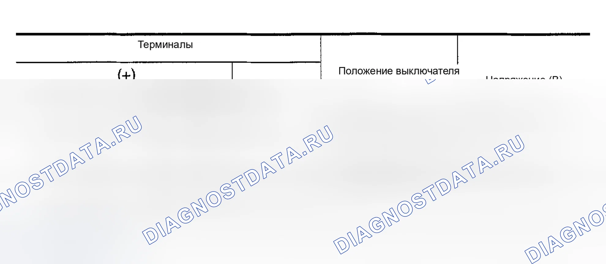 Рис. 201: Проверка сигнала освещения. Infiniti G35 III