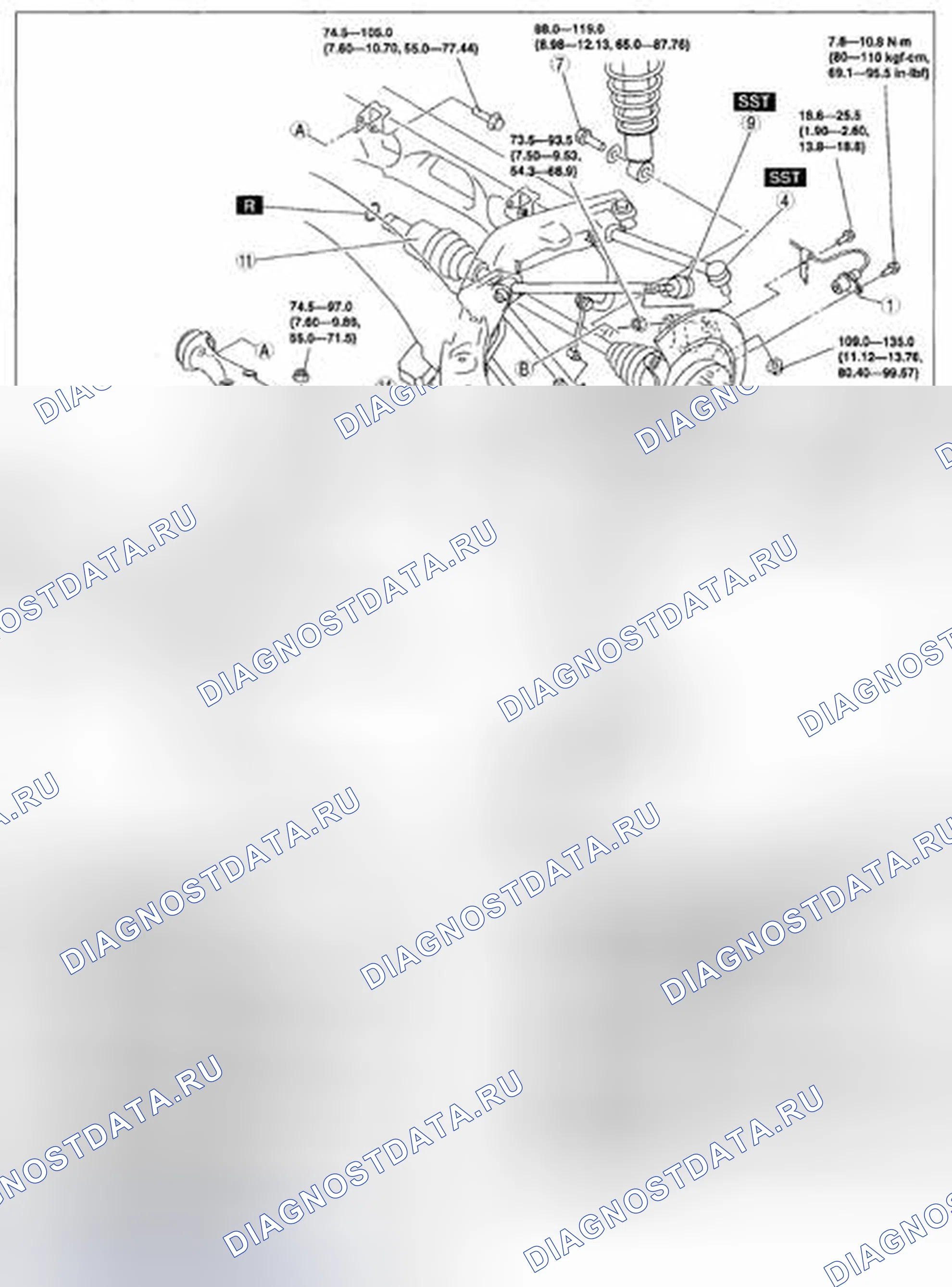 Рис. 25. Mazda MX-5 NC рестайлинг