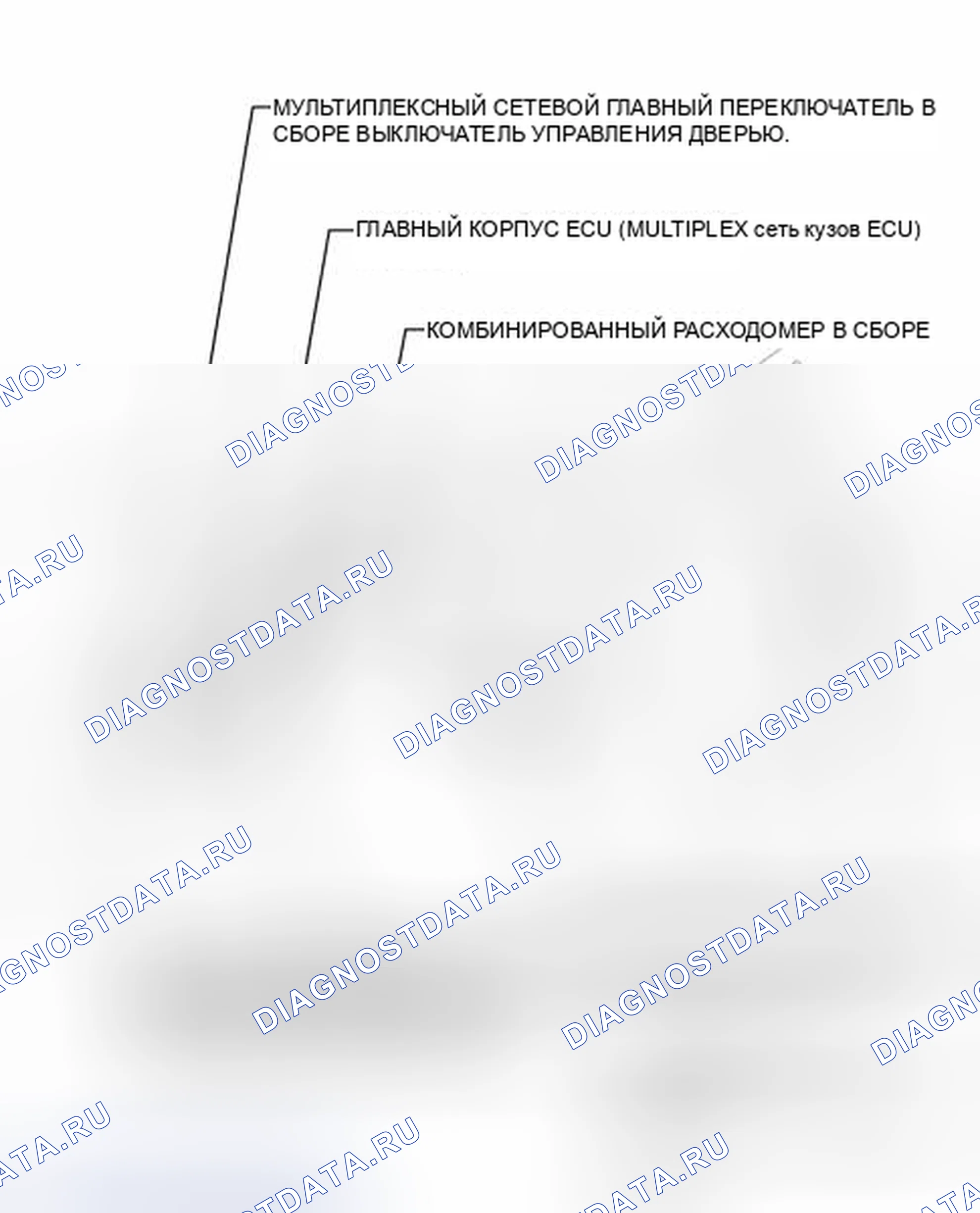 Рис. 2: ИЛЛЮСТРАЦИЯ. Honda Accord VII
