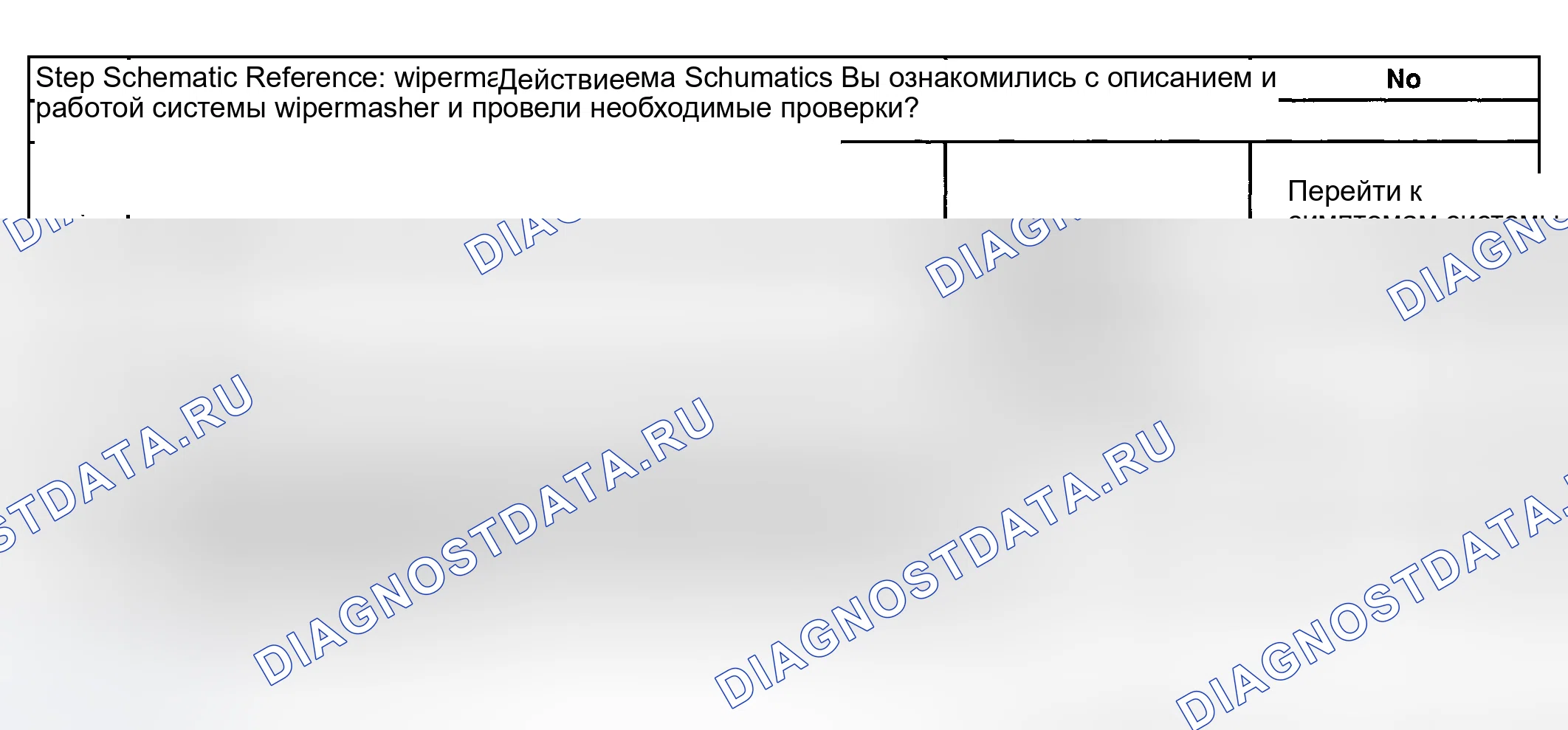 Рис. 8: Шайбы всегда включены. Hyundai Terracan I