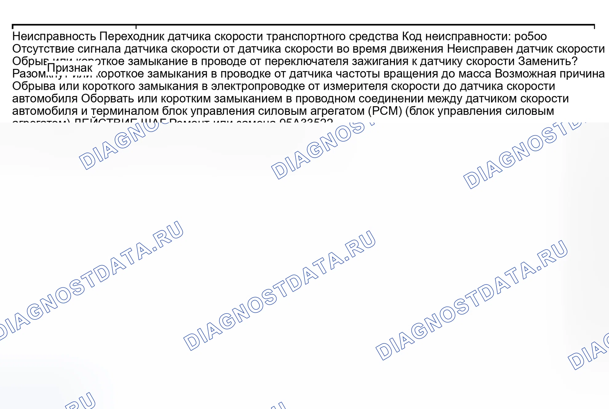 Рис. 32: расшифровка кода ошибки P0500: Неисправность датчика скорости транспортного средства. Mazda Protege BH