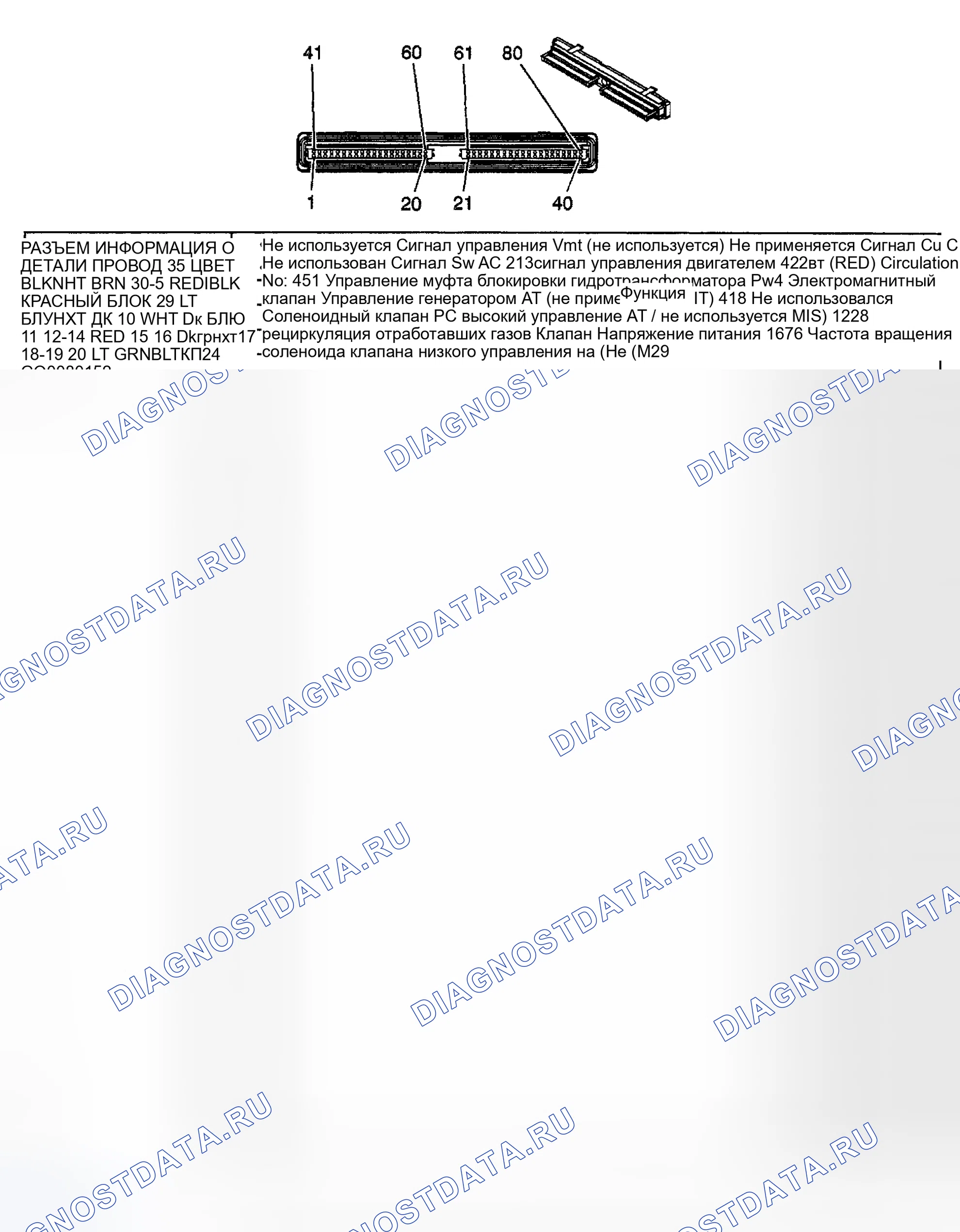 Рис. 428. GMC Cab & Chassis Sierra 3500 GMT800 early