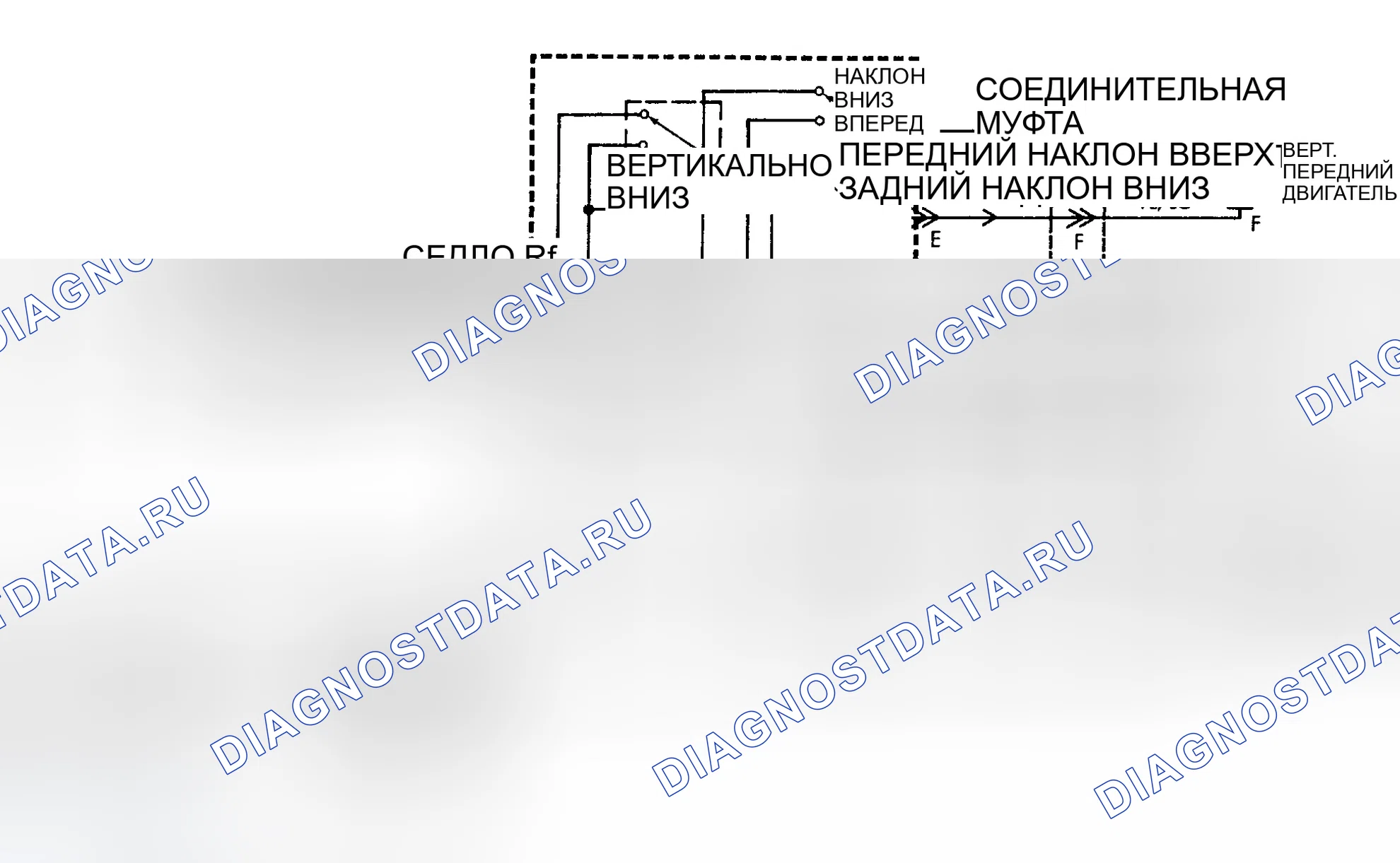 Рис. 8. Jeep Grand Cherokee ZJ