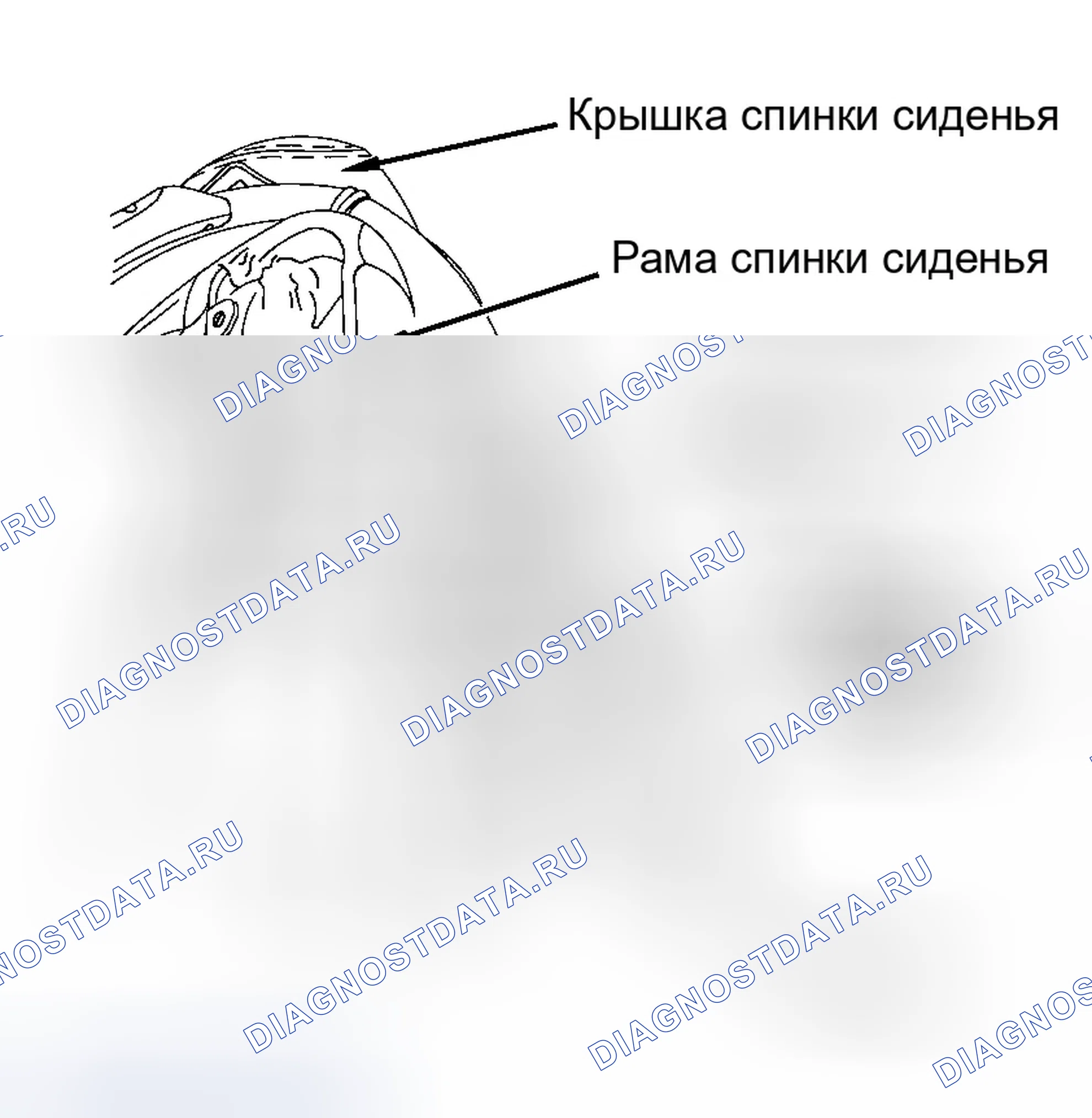 Рис. 63. Dodge Neon II